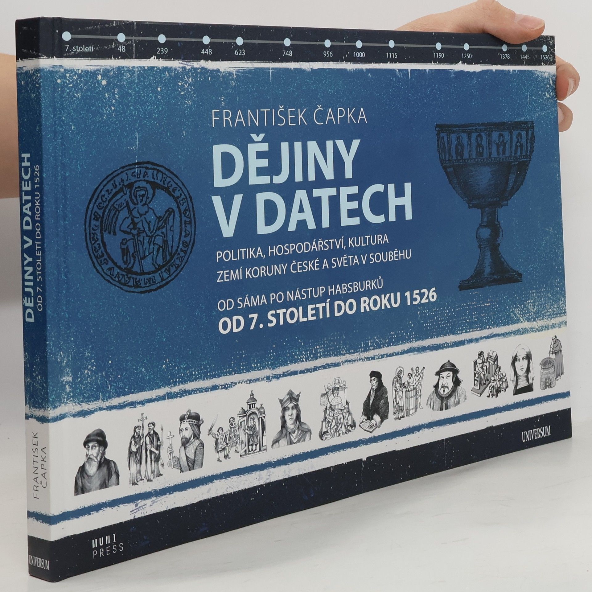 František Čapka Dějiny v datech