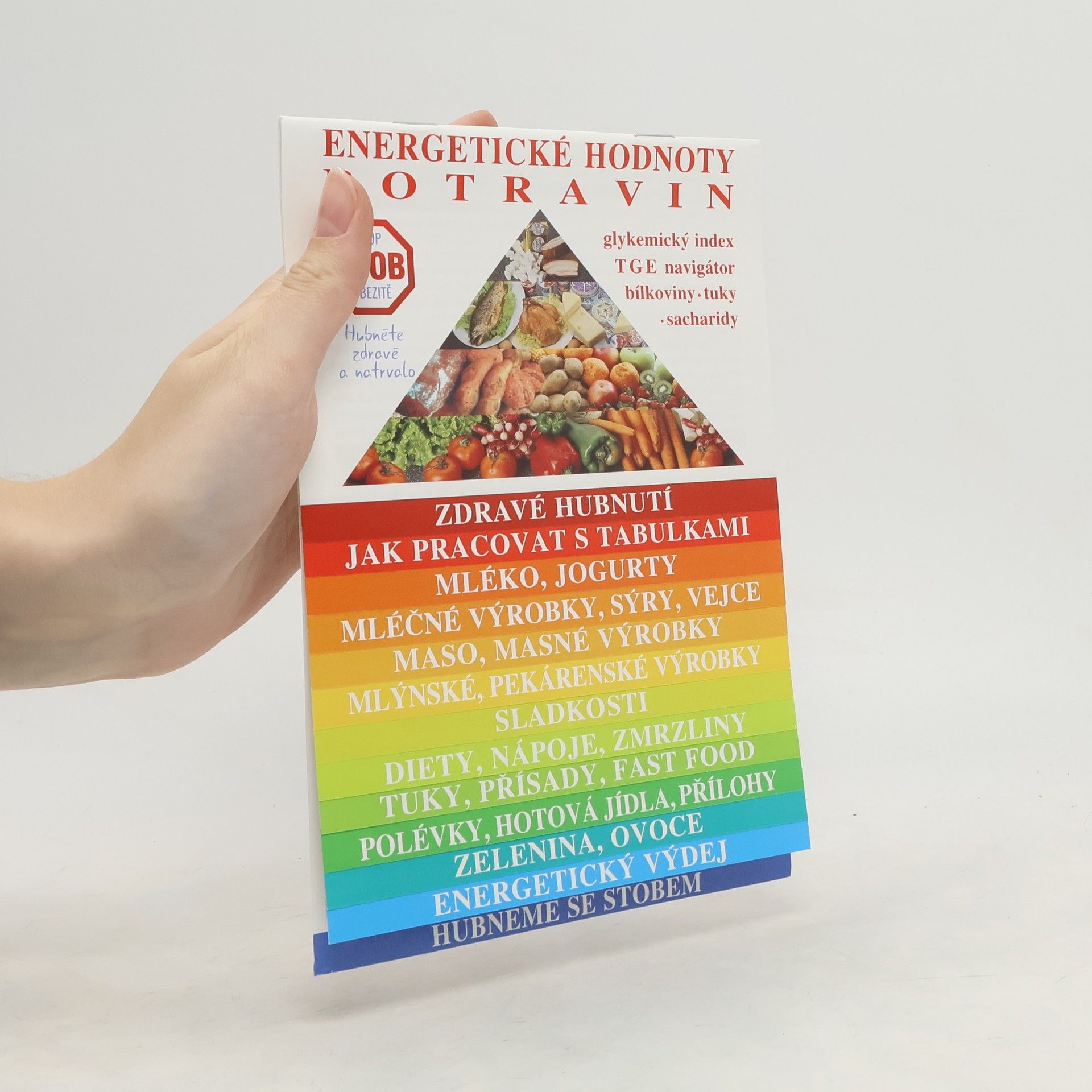 Autorenkollektiv Energetické hodnoty potravin