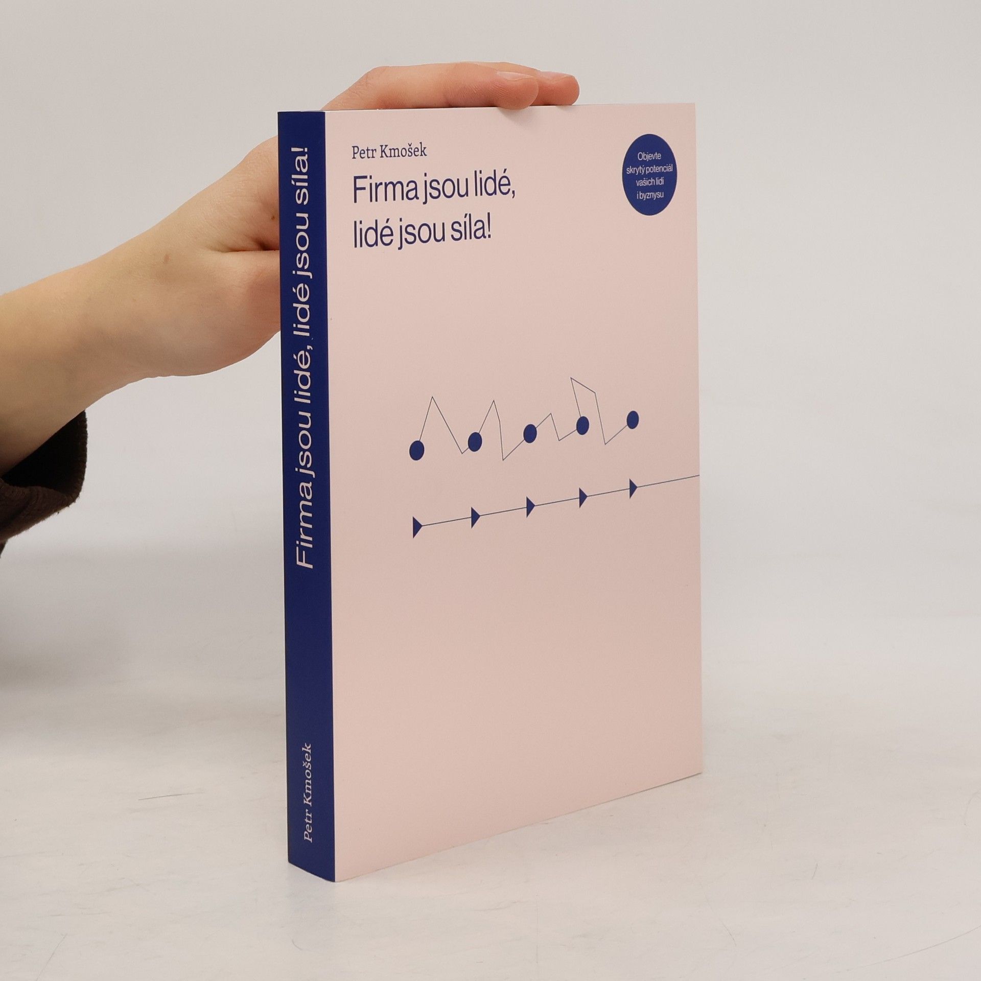 Firma jsou lidé, lidé jsou síla! - Objevte potenciál vaší firmy…
