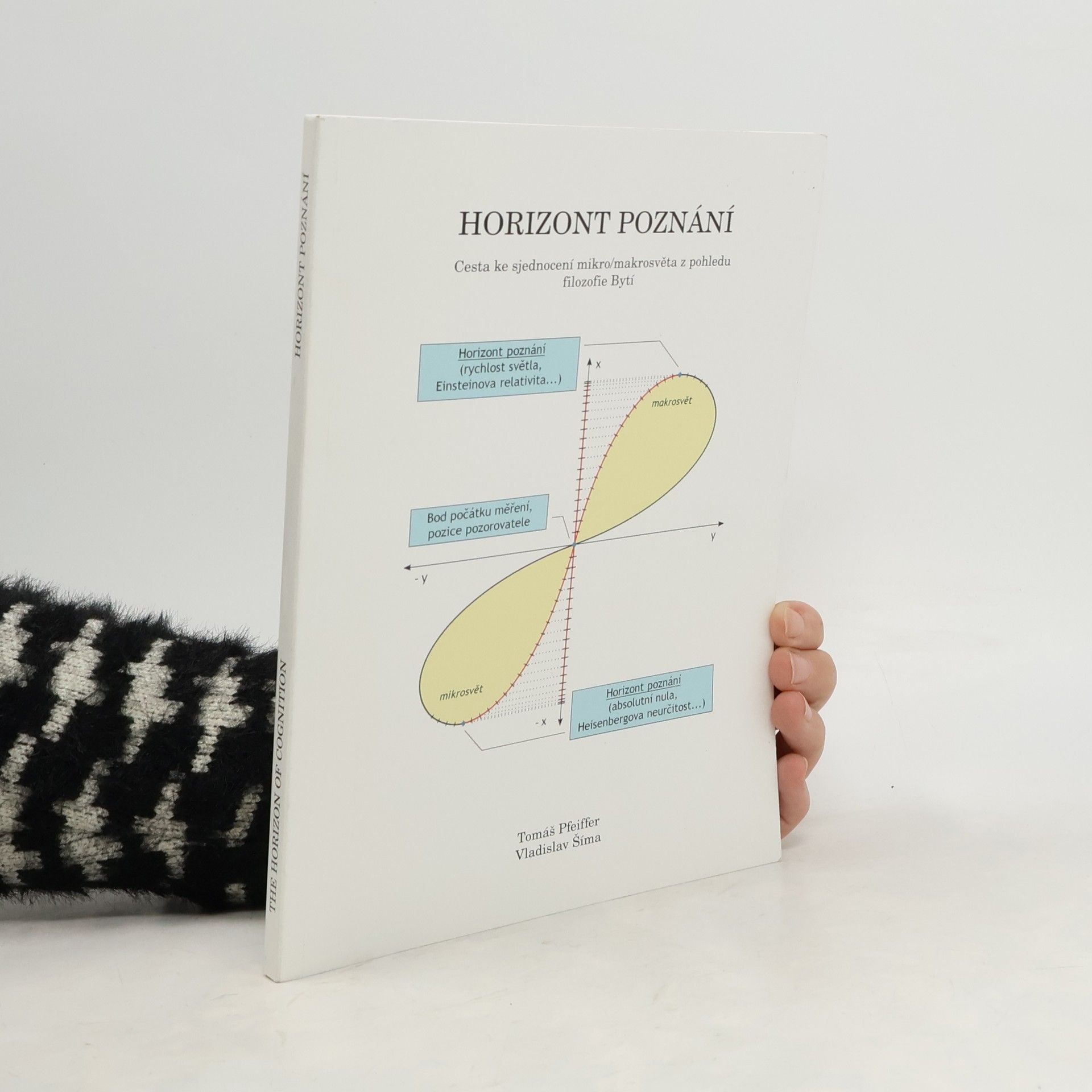 Horizont poznání : cesta ke sjednocení mikro. The Horizon Of Cognition