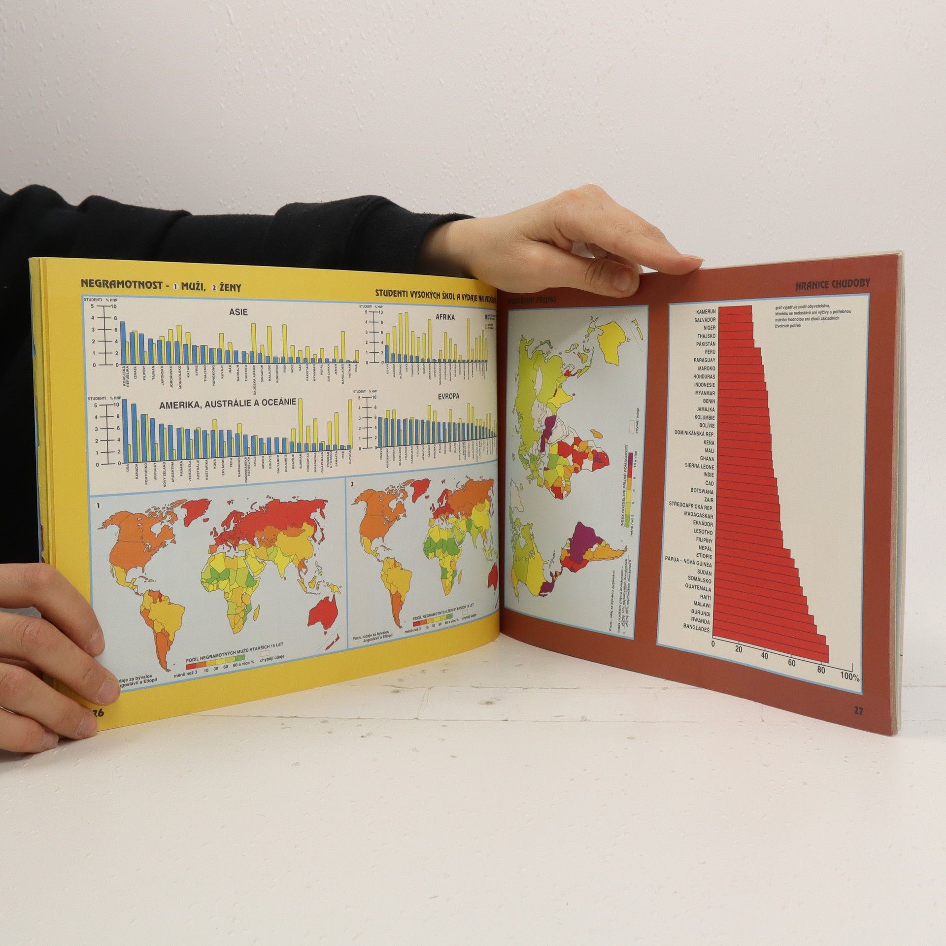 Kolektiv autorů Školní atlas : dnešní svět