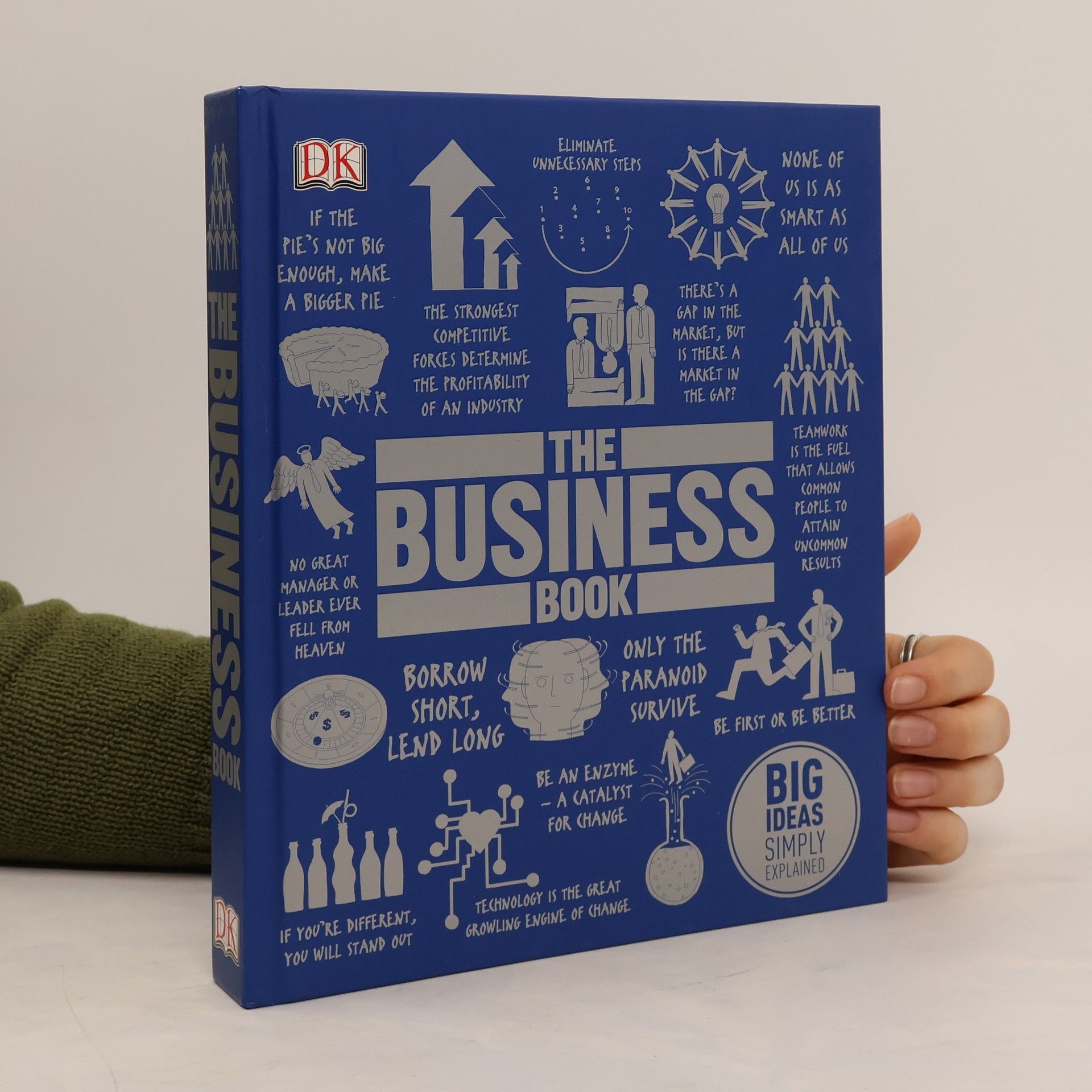 Autorenkollektiv The business book