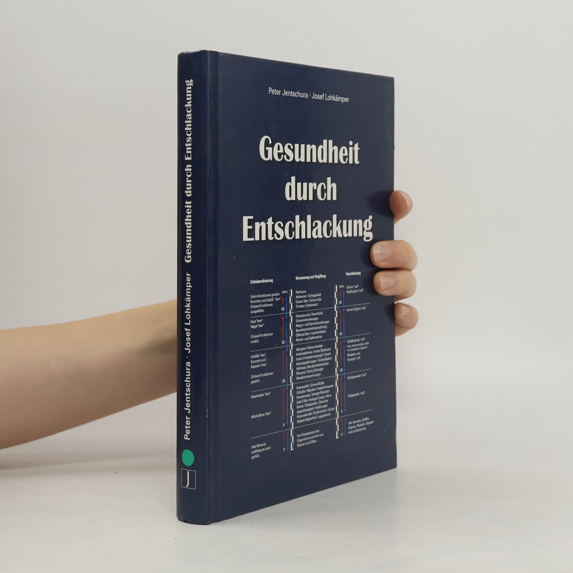 Josef Lohkämper Gesundheit durch Entschlackung