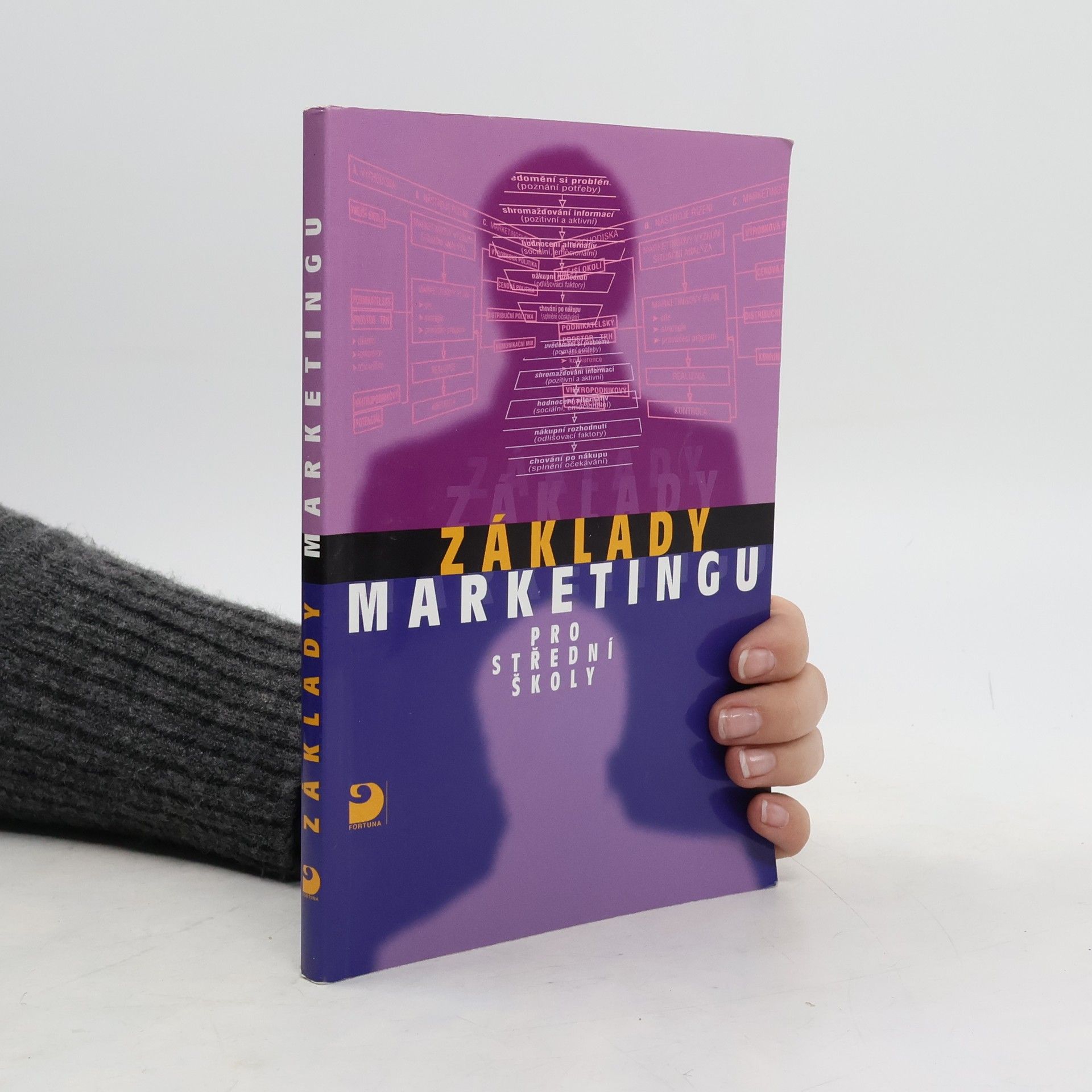 Základy marketingu pro střední odborné školy