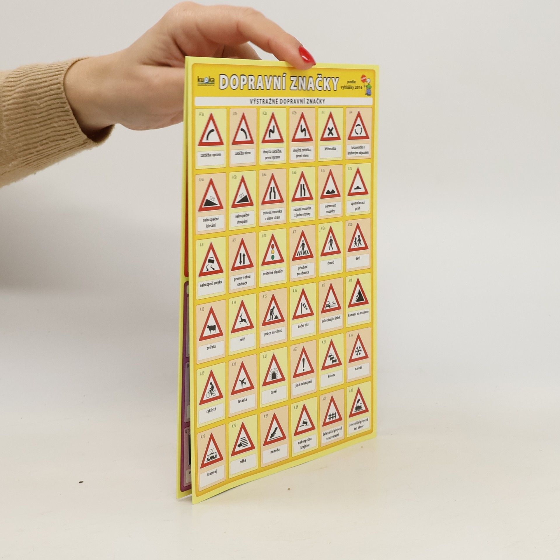 Petr Kupka Dopravní značky