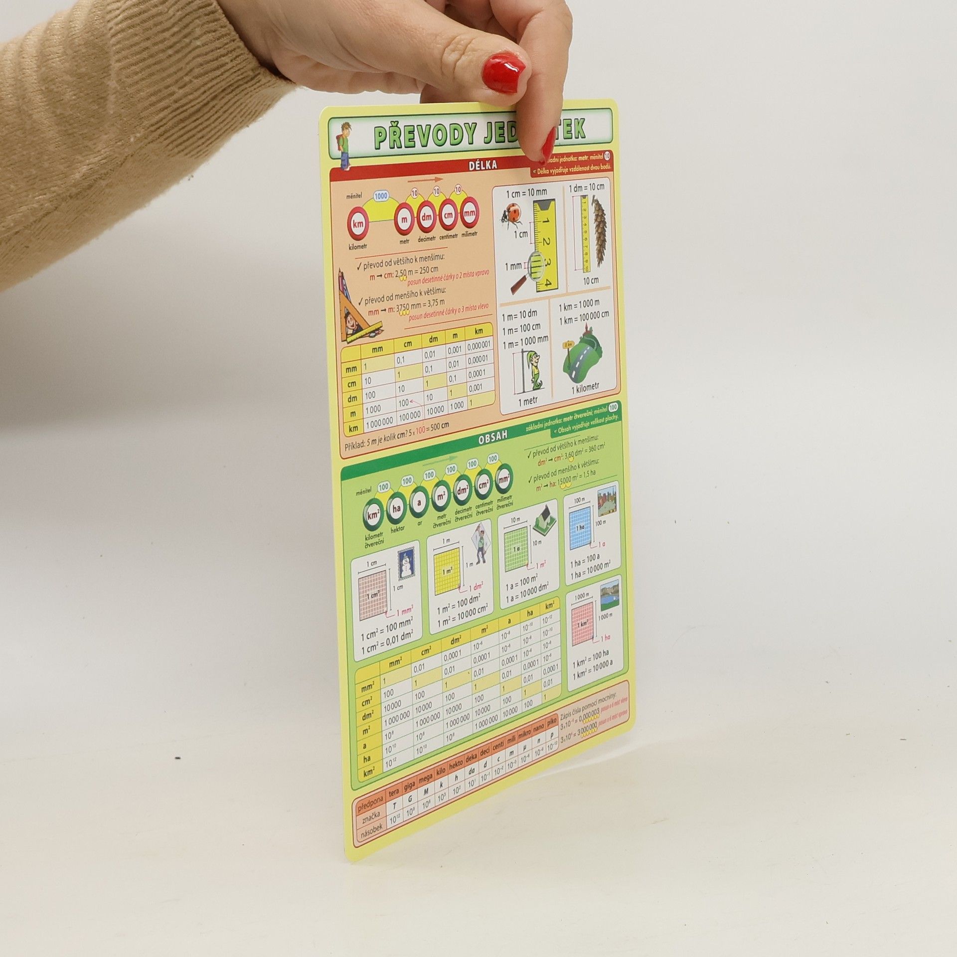 Kolektív autorov Převody jednotek