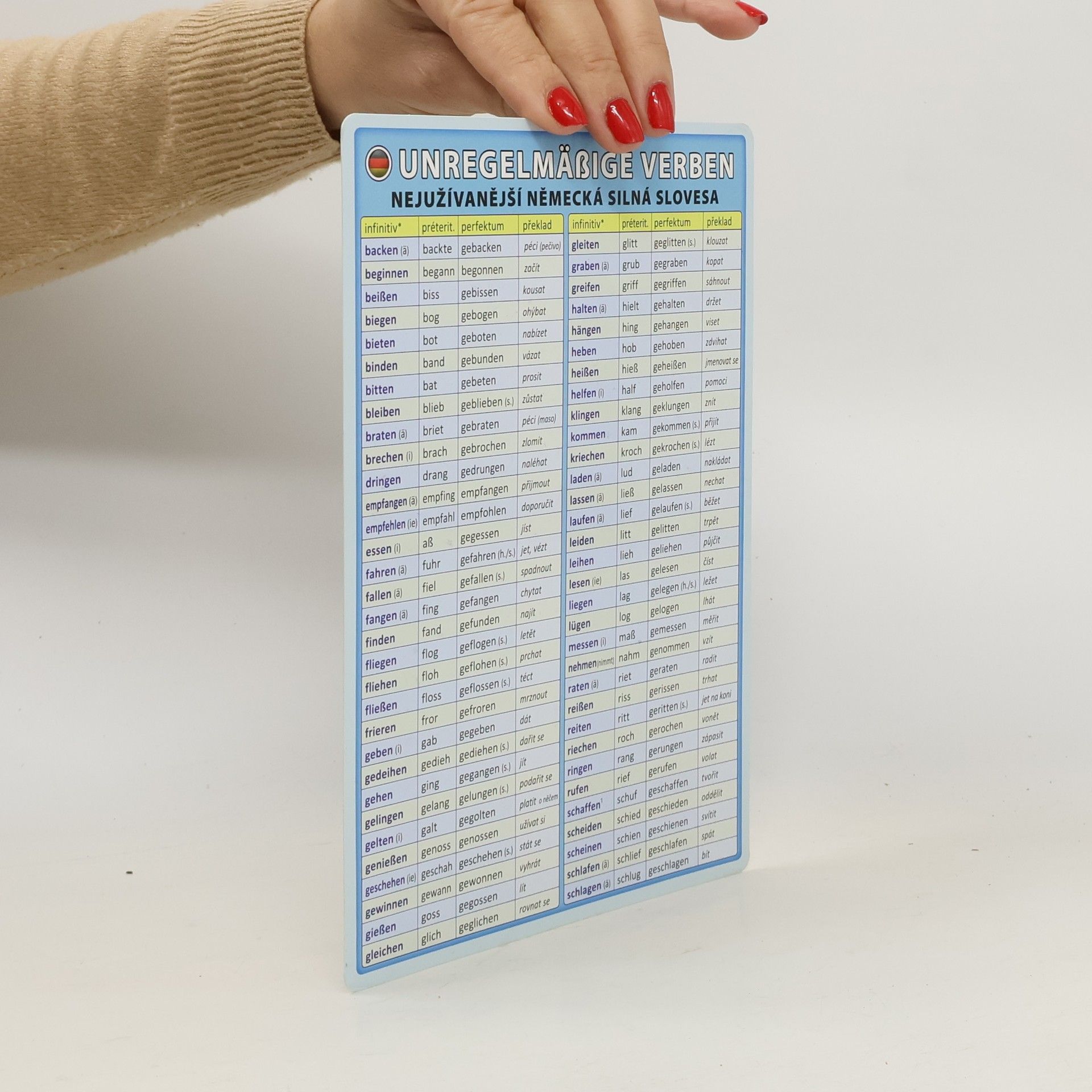 Kolektiv autorů Nejužívanější německá silná slovesa. Unregelmäßige Verben