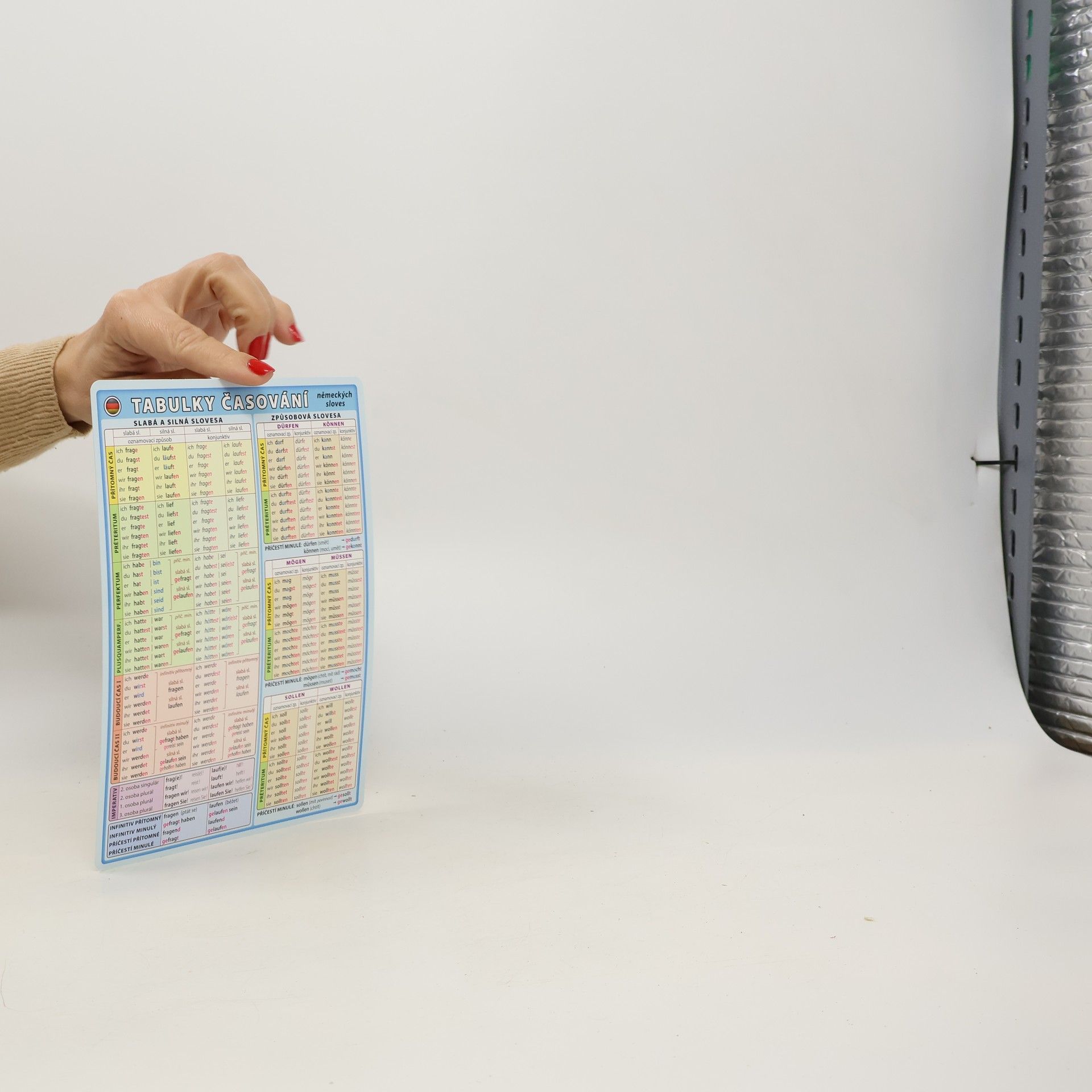 Kolektiv autorů Tabulky časování německých sloves