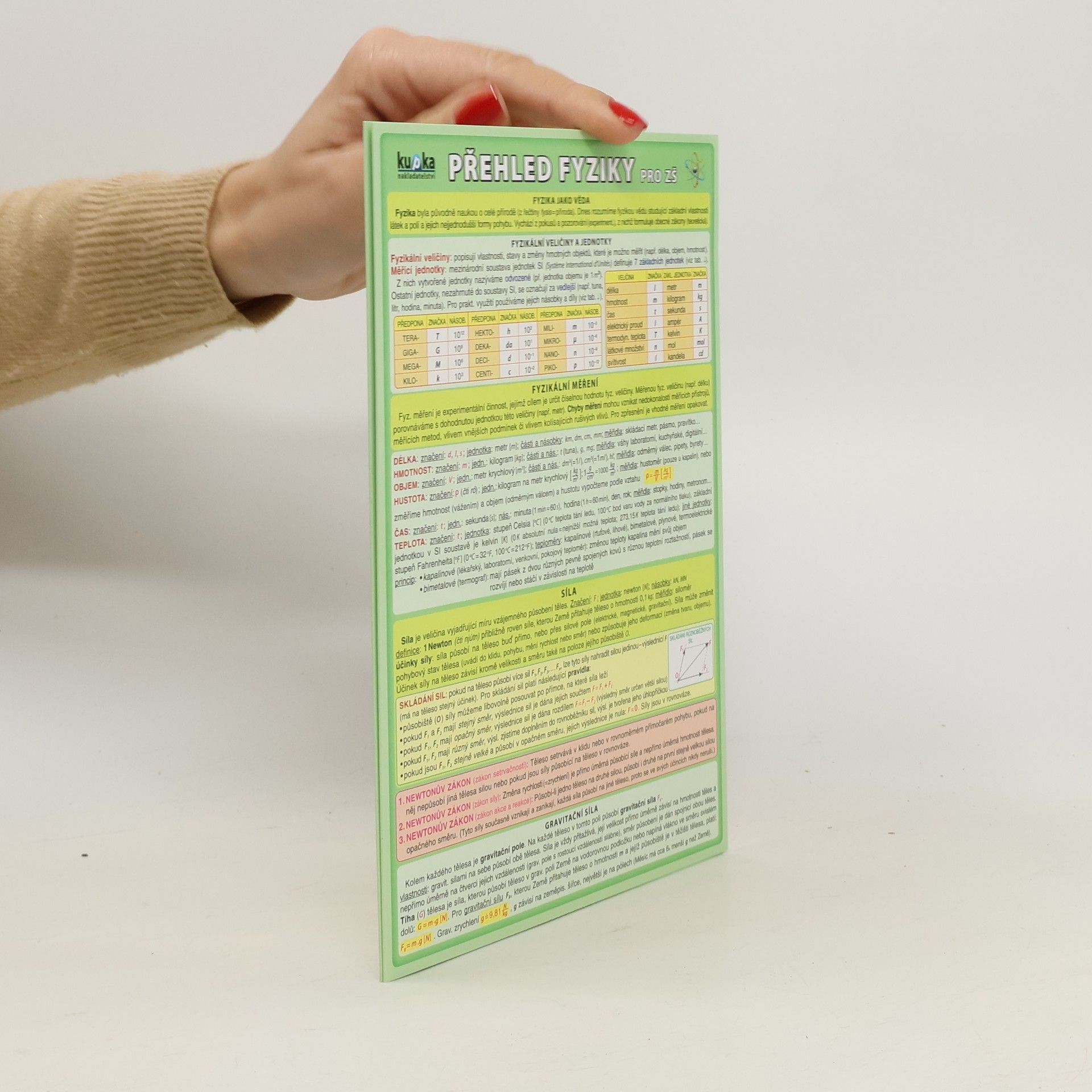 Petr Kupka Přehled fyziky pro ZŠ