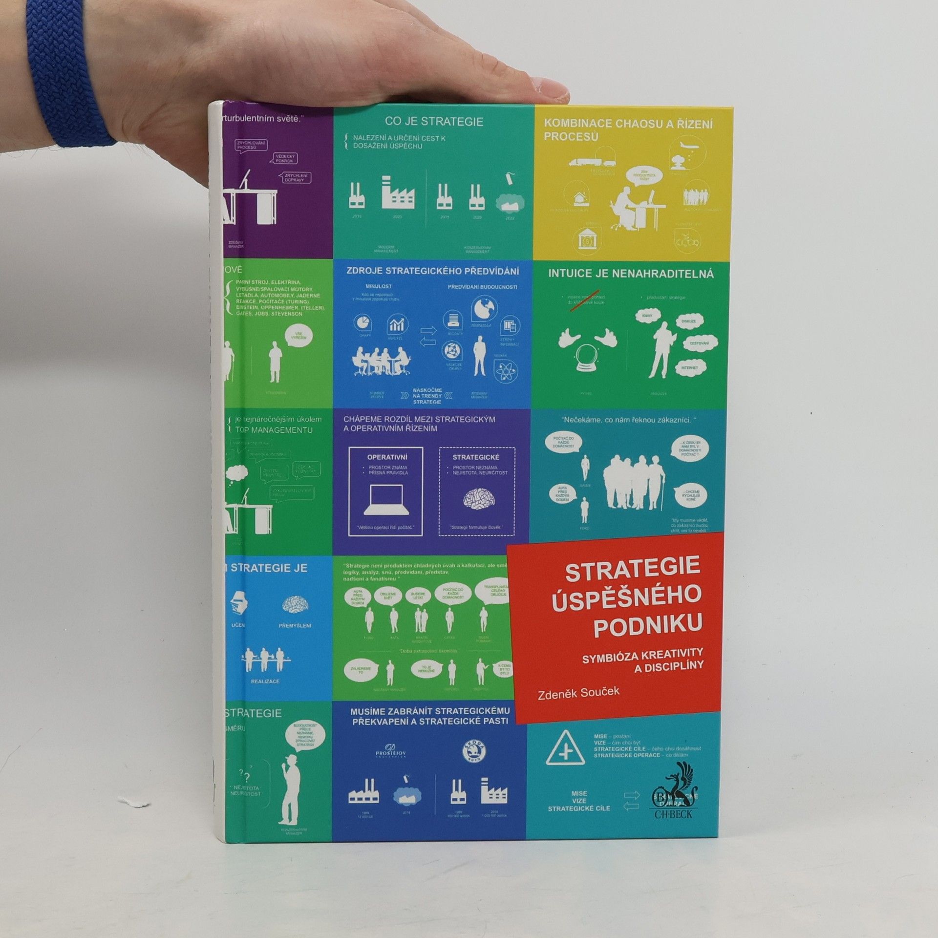 Zdeněk Souček Strategie úspěšného podniku. Symbióza kreativity a disciplíny
