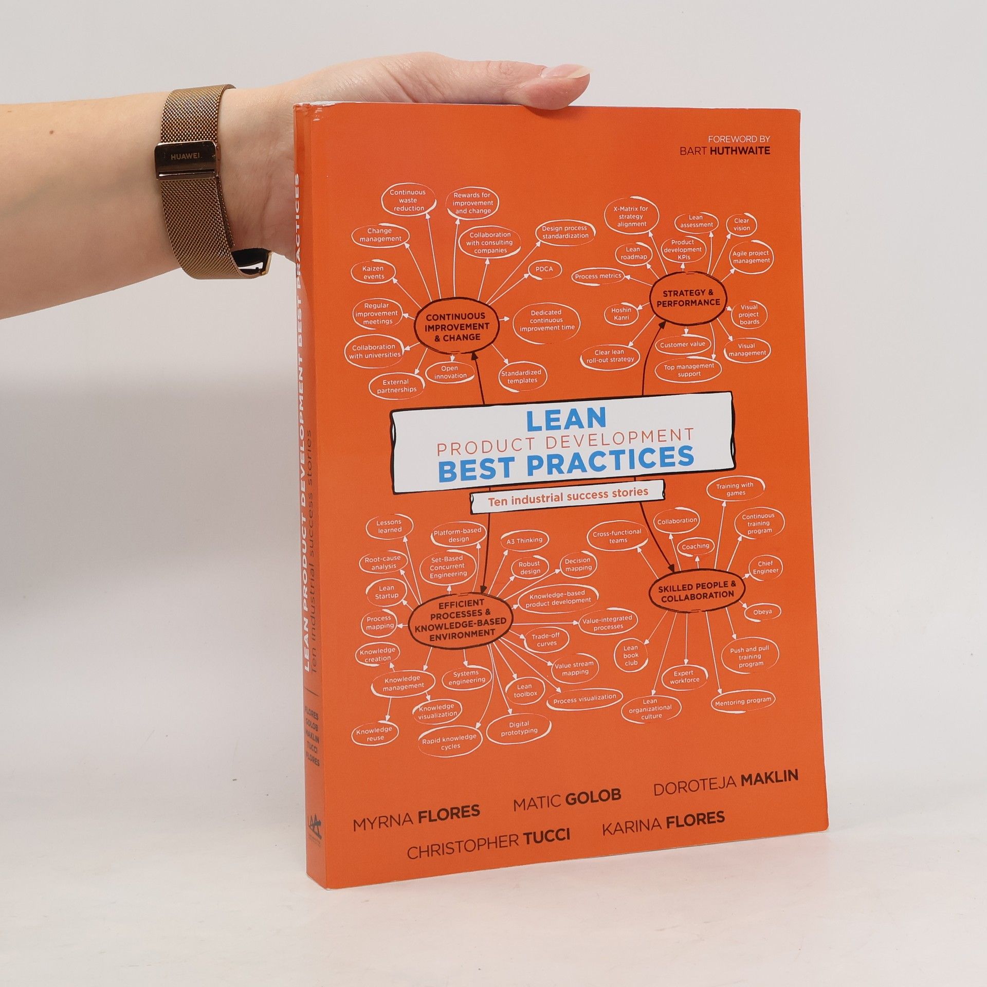 Lean Product Development Best Practices