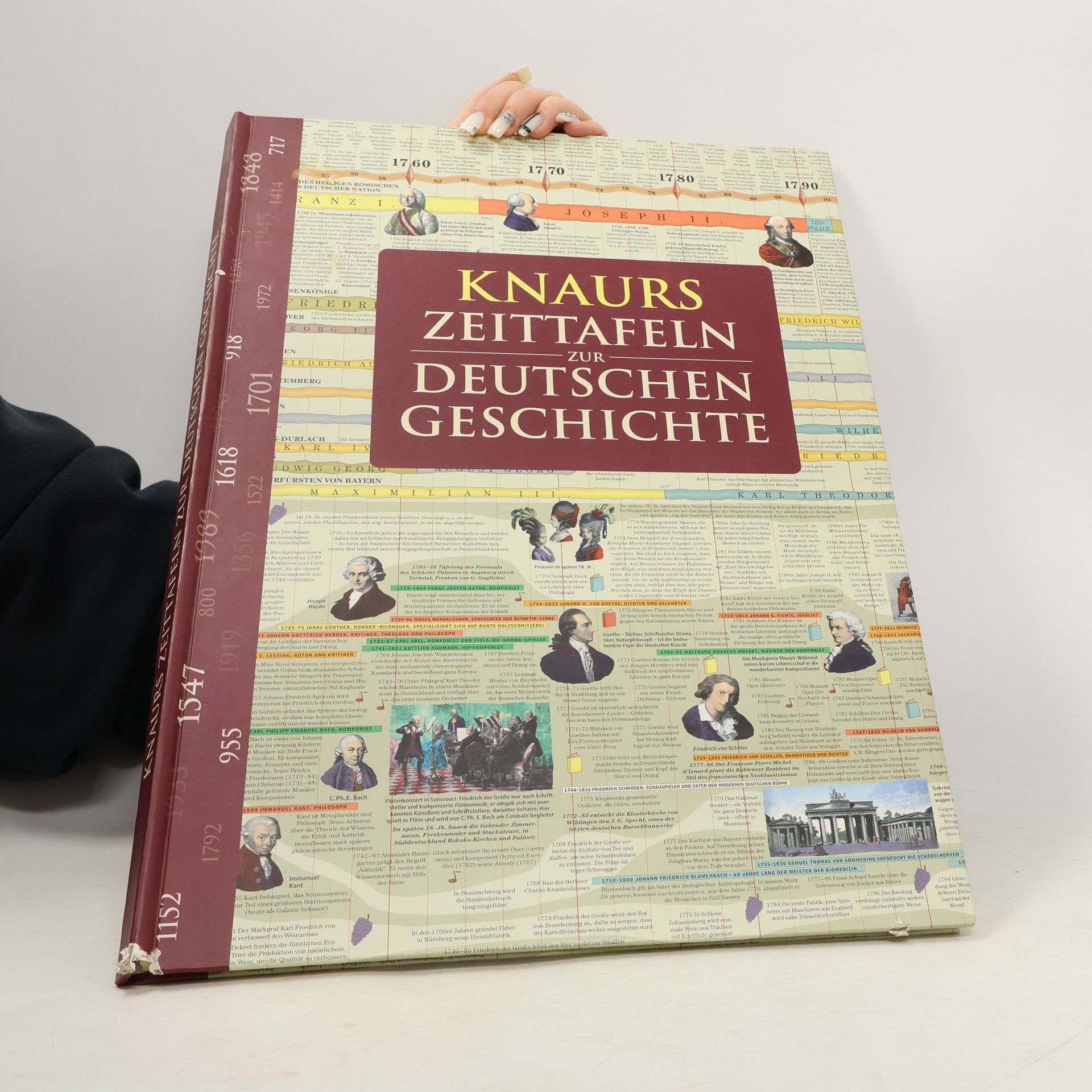 Wolfgang Buchalla Knaurs Zeittafeln zur deutschen Geschichte