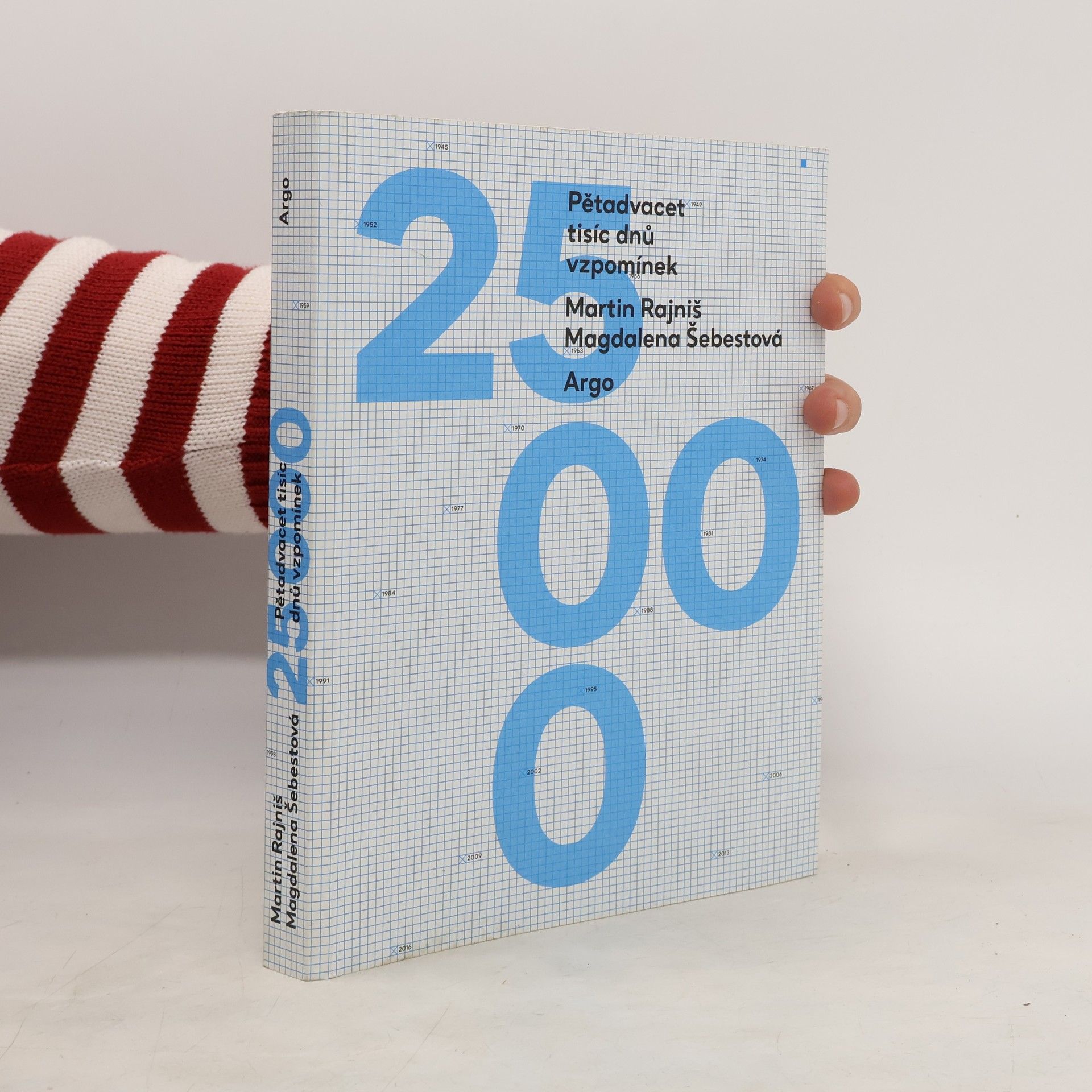 Martin Rajniš Pětadvacet tisíc dnů vzpomínek