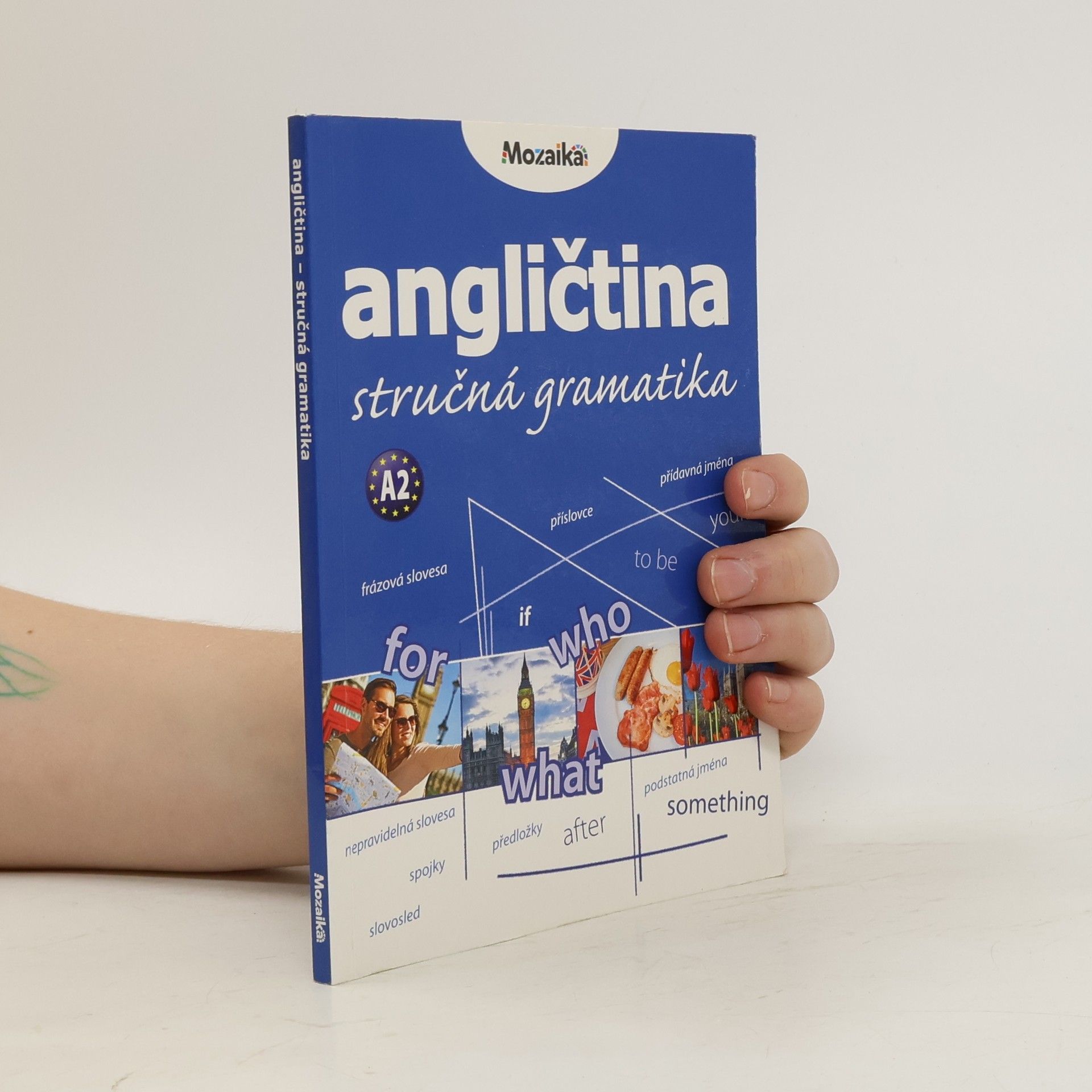 Martina Sobotíková Angličtina stručná gramatika