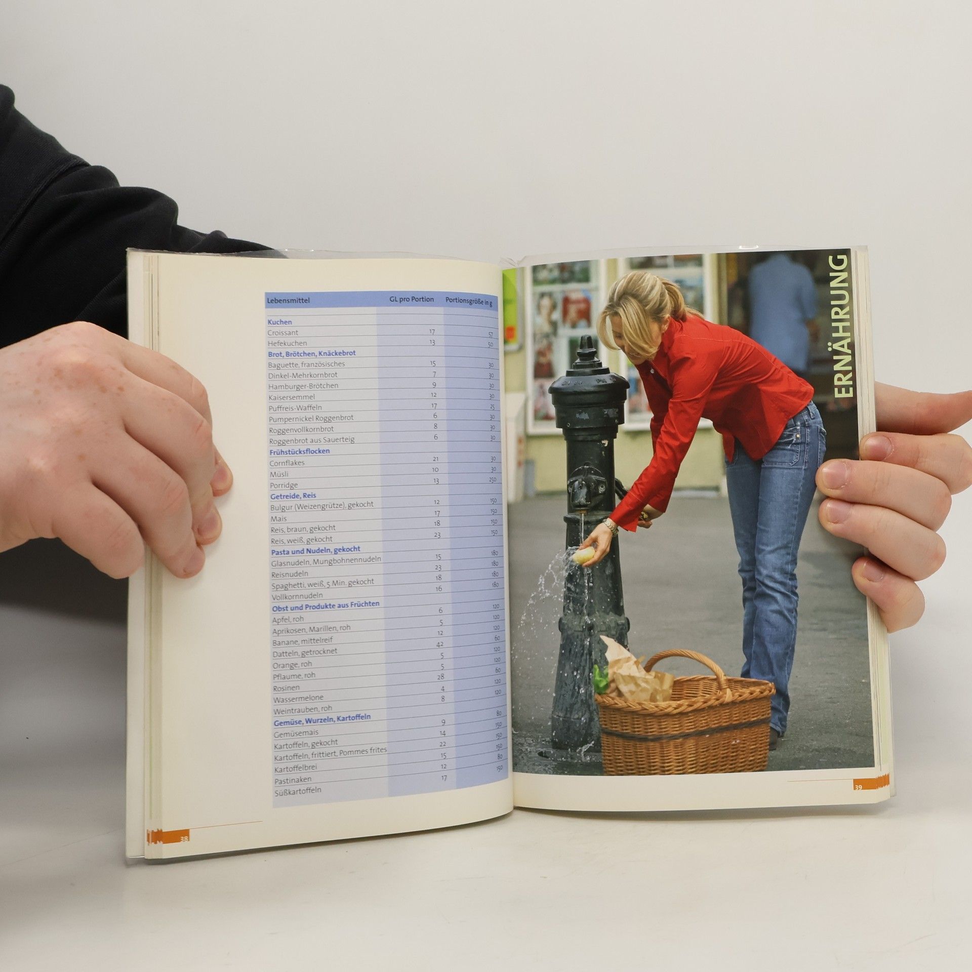 Sasha Walleczek Die Walleczek Methode