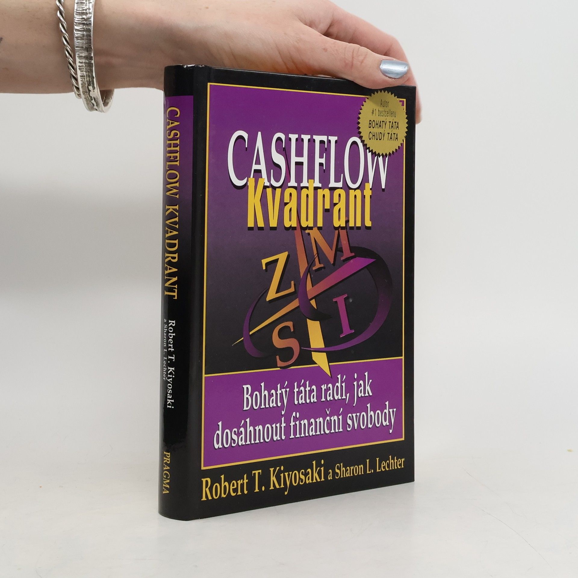 Robert Kiyosaki Cashflow kvadrant