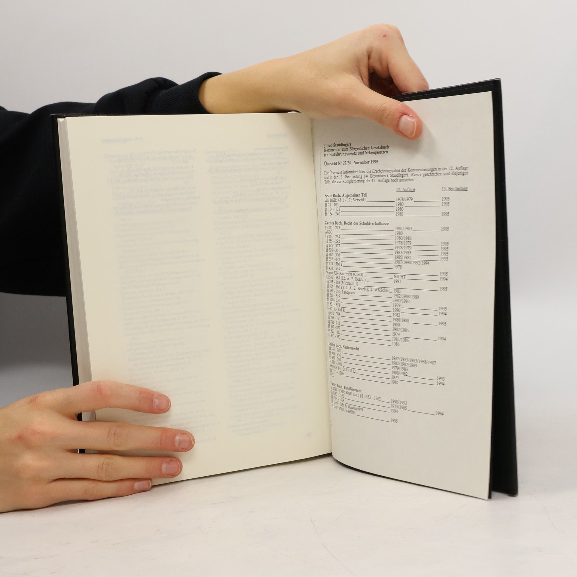 Karl-Heinz Gursky J. von Staudingers Kommentar zum Bürgerlichen Gesetzbuch I - §§ 164-240