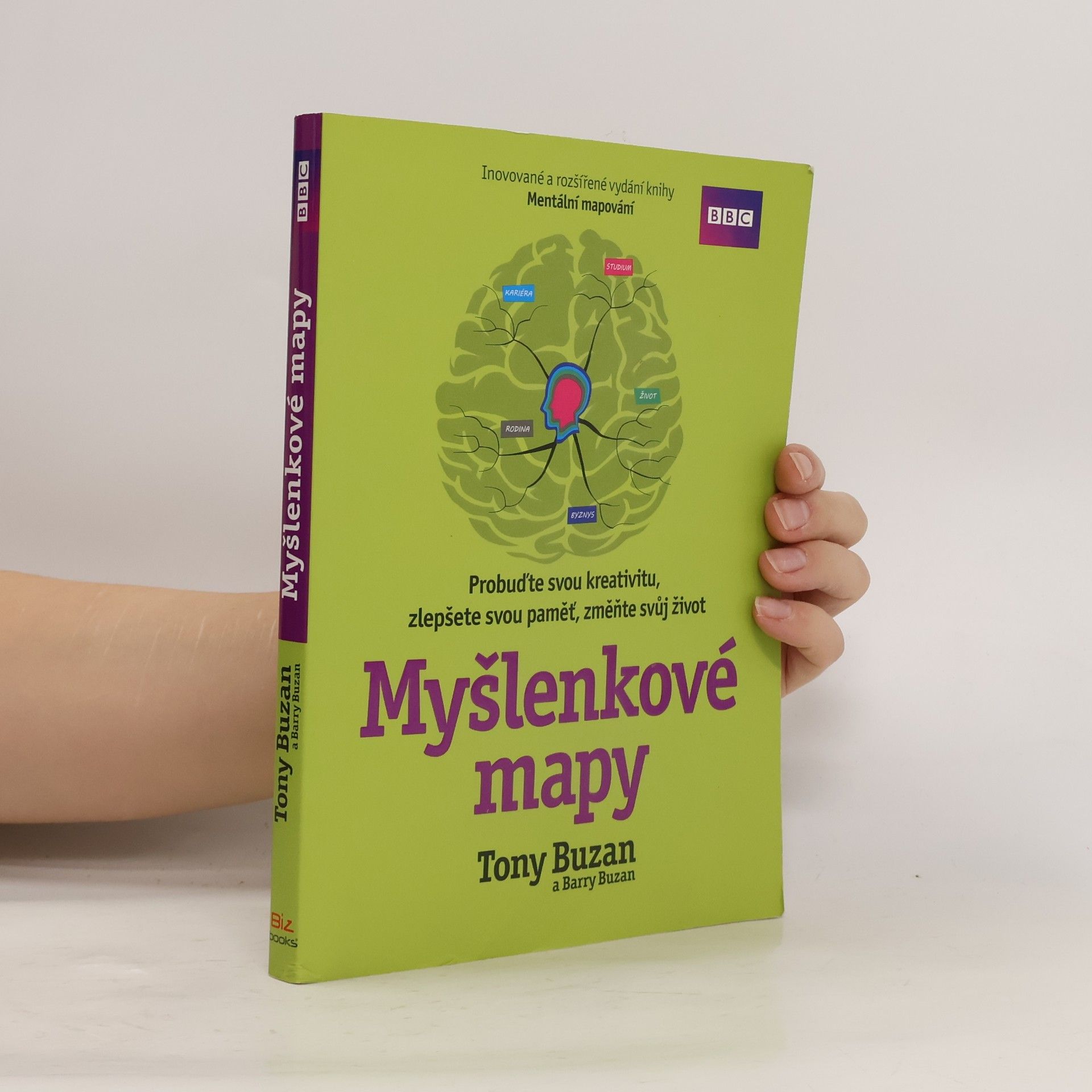Tony Buzan Myšlenkové mapy
