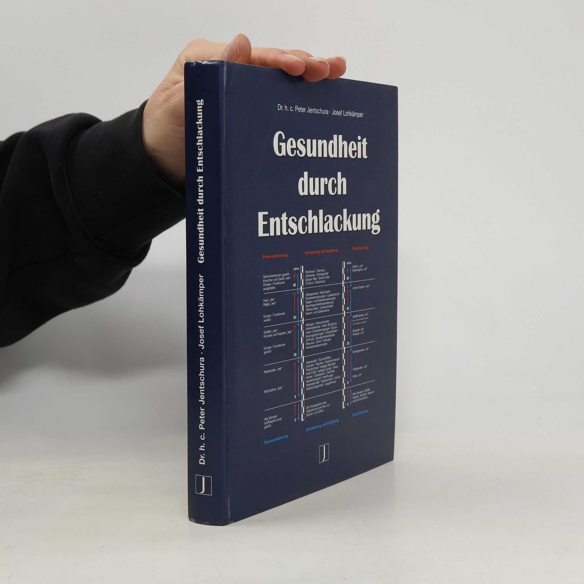 Josef Lohkämper Gesundheit durch Entschlackung