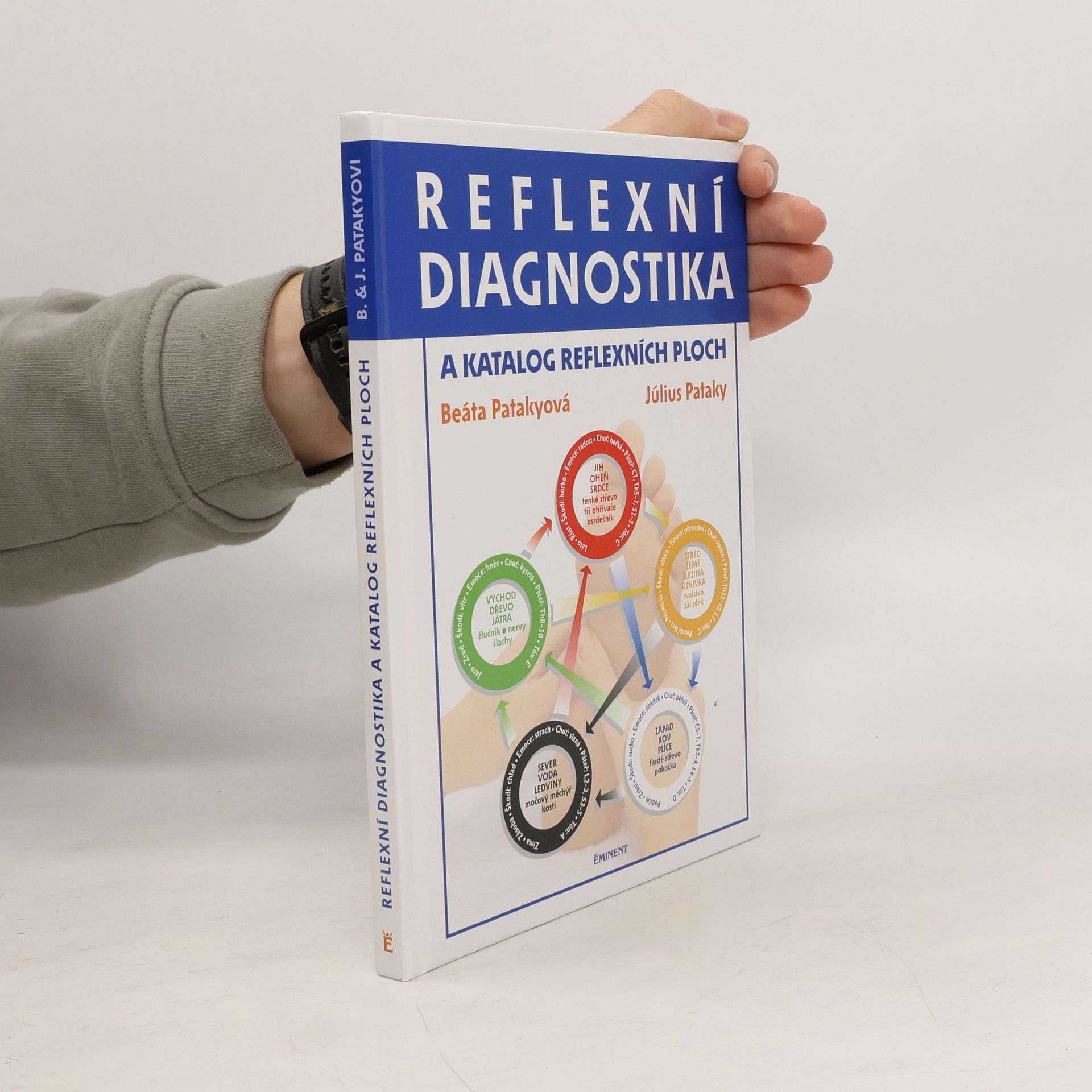 Beáta Patakyová Reflexní diagnostika a katalog reflexních ploch