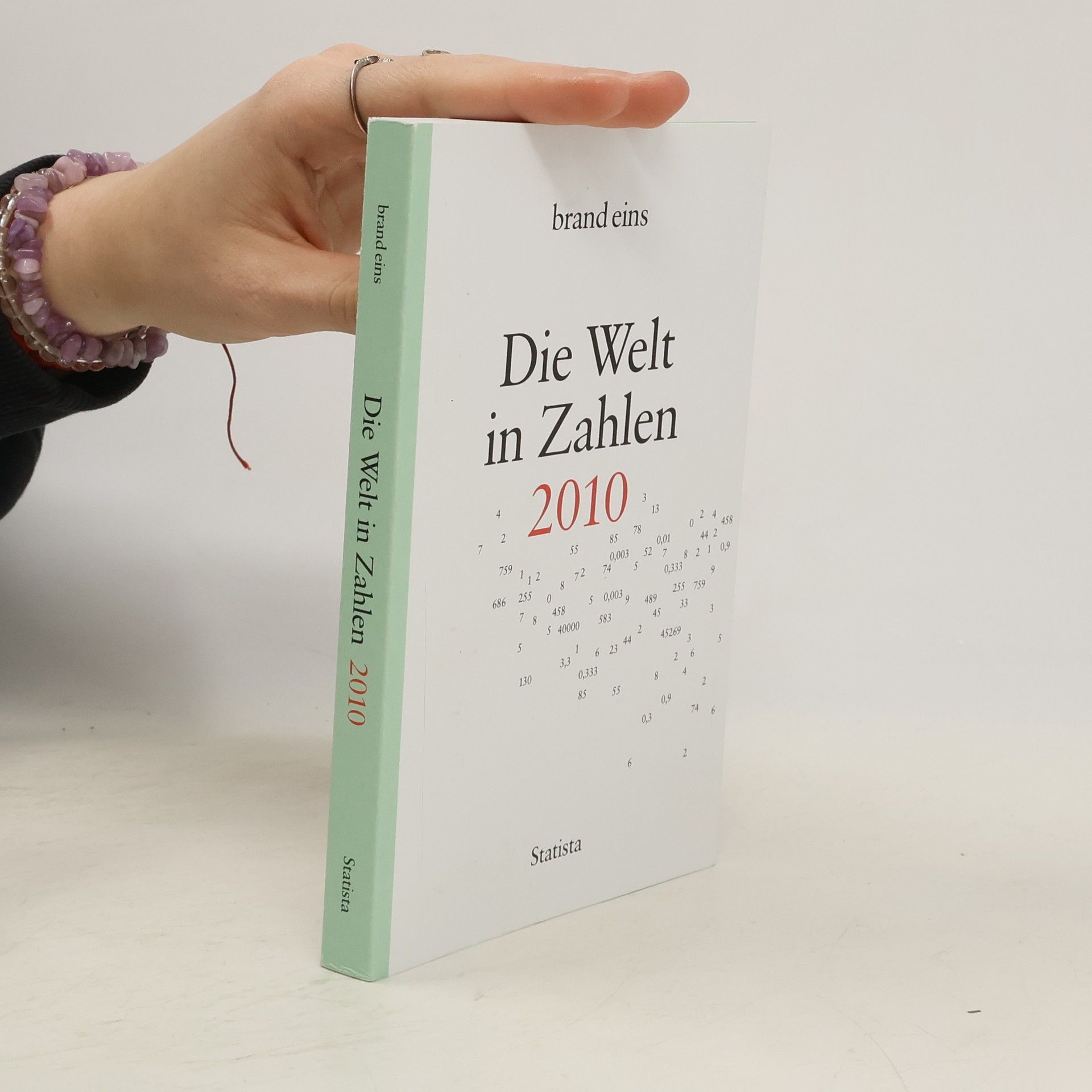 Die Welt in Zahlen 2010