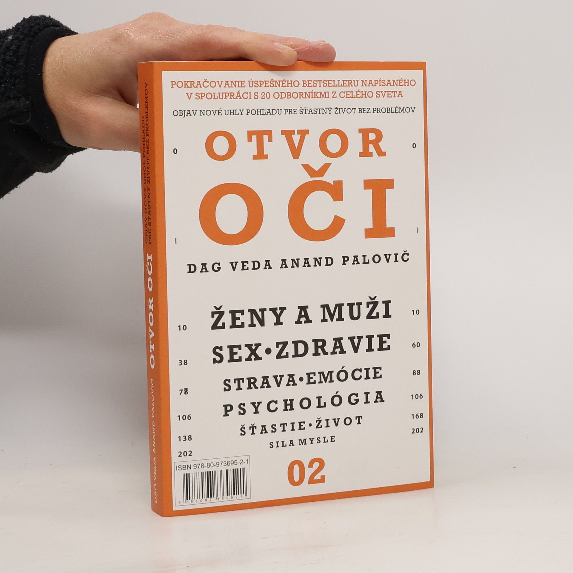 Dag Veda Anand Palovič Otvor oči 2