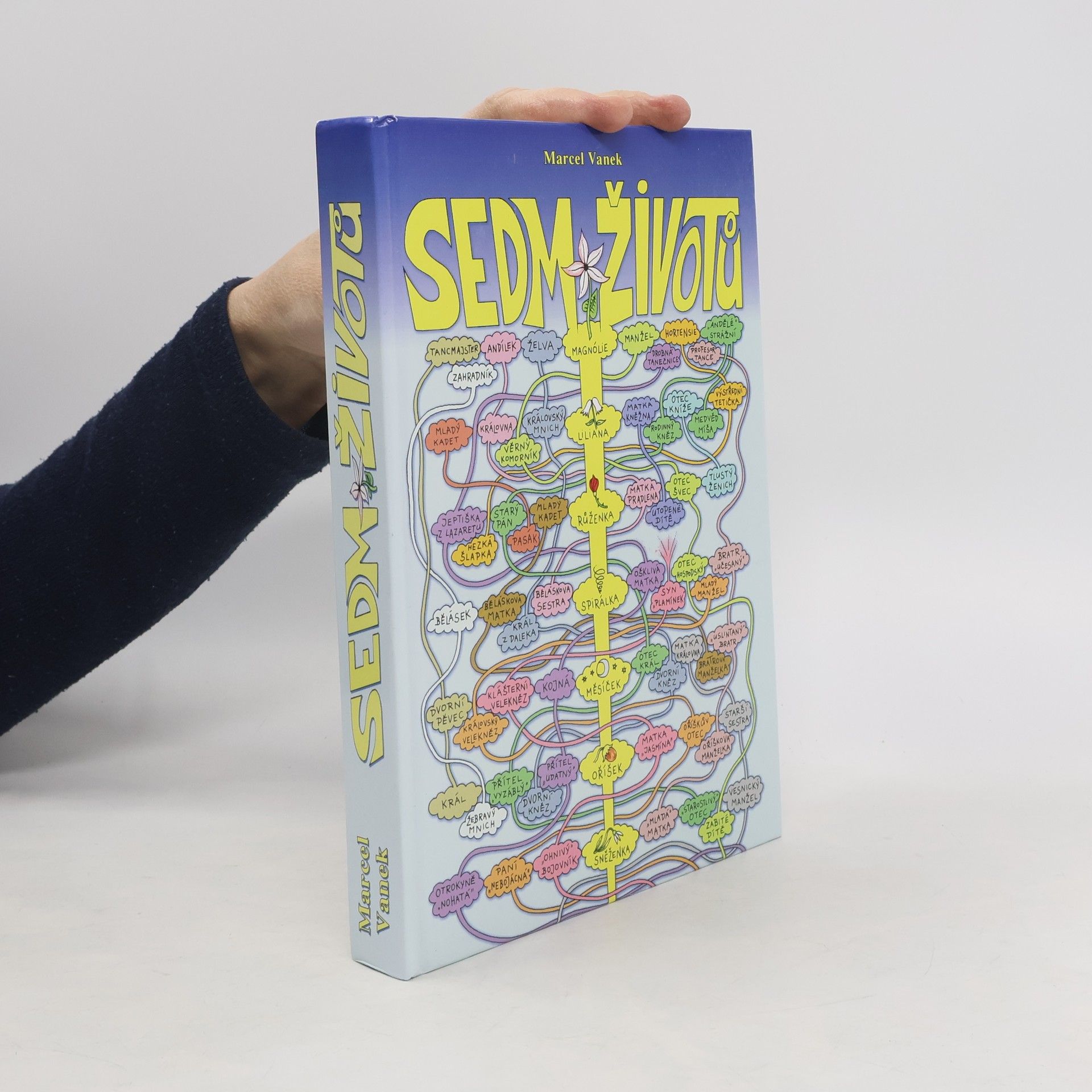 Marcel Vanek Sedm životů