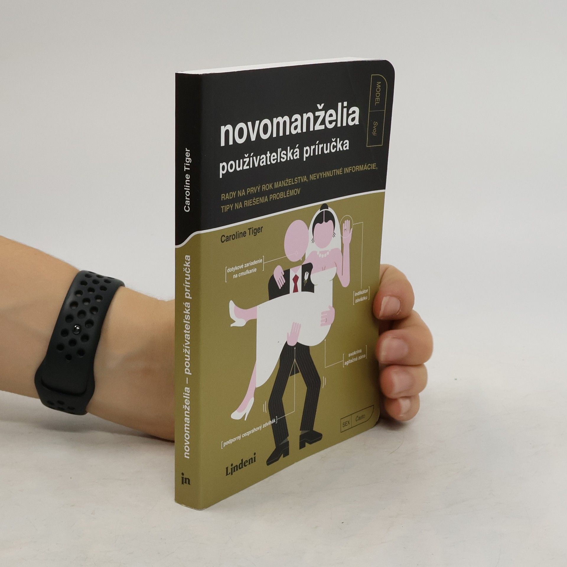 Novomanželia – používateľská príručka