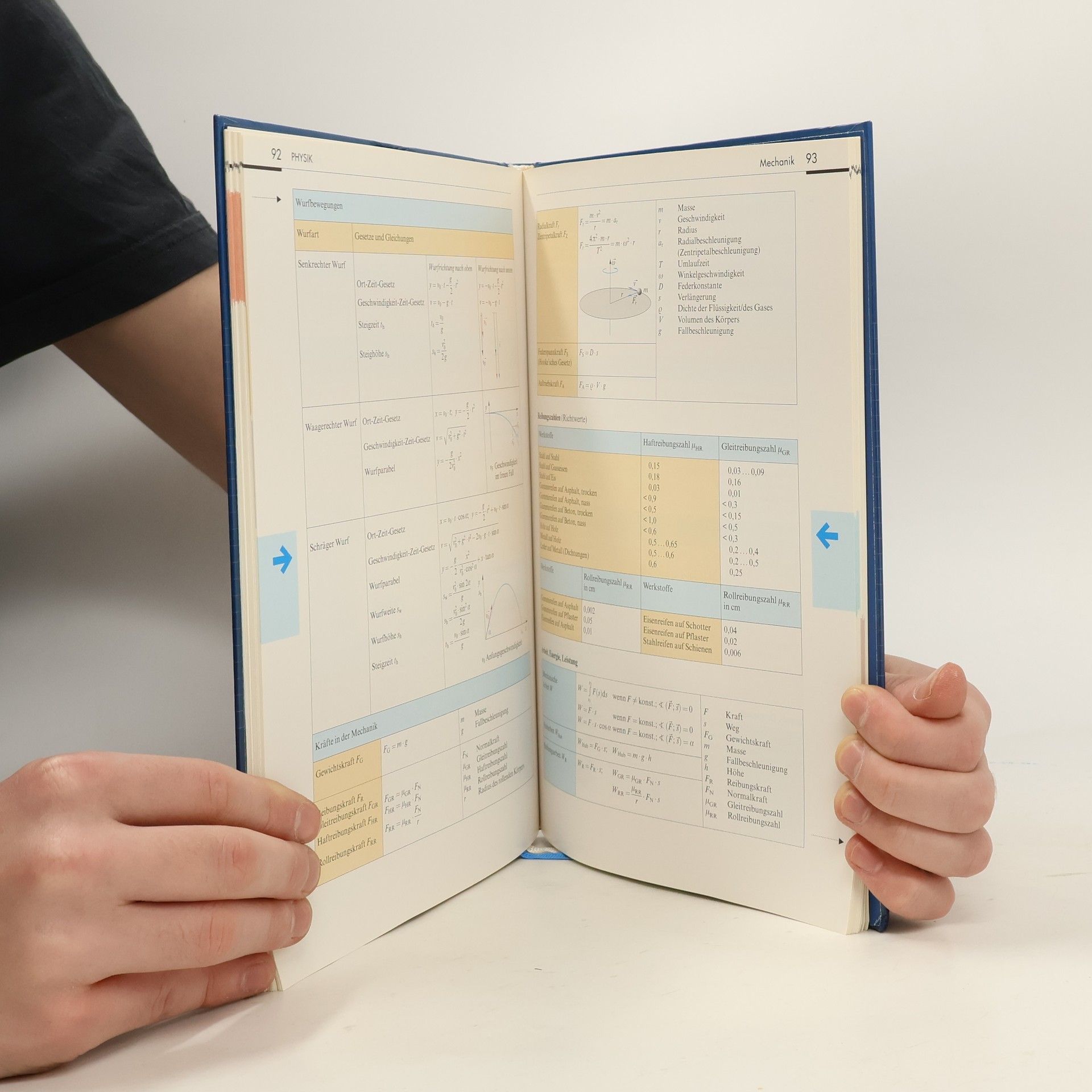 Autorenkollektiv Das grosse Tafelwerk interaktiv
