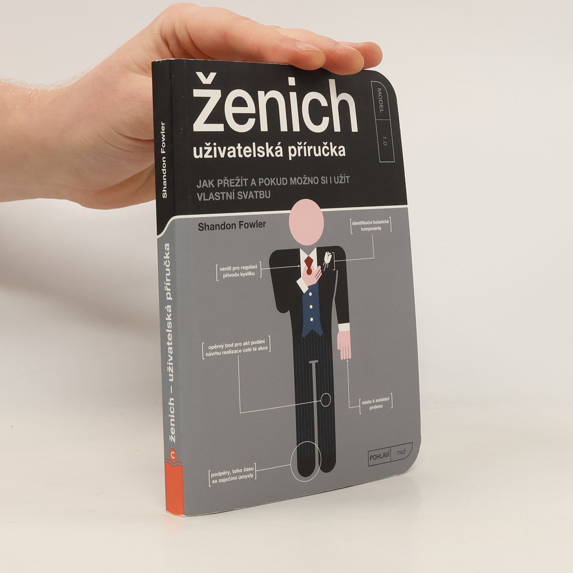 Ženich - uživatelská příručka