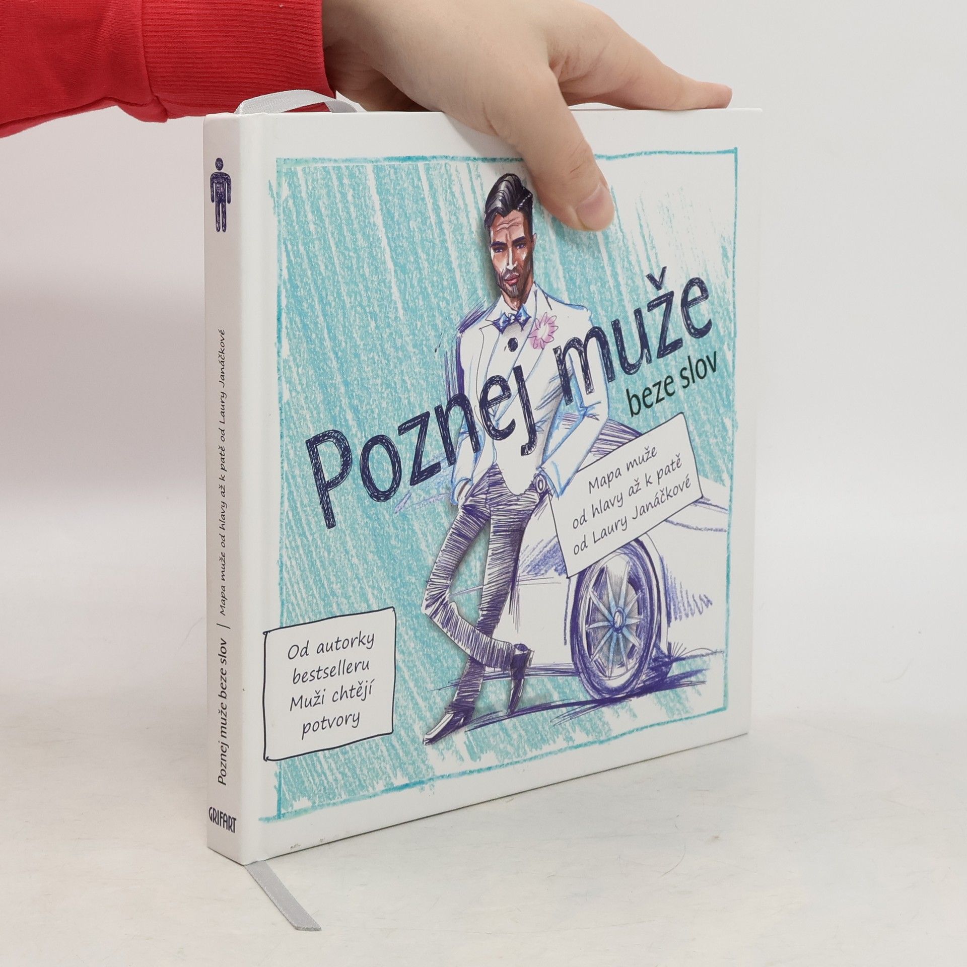 Poznej muže beze slov. Mapa muže od hlavy až k patě