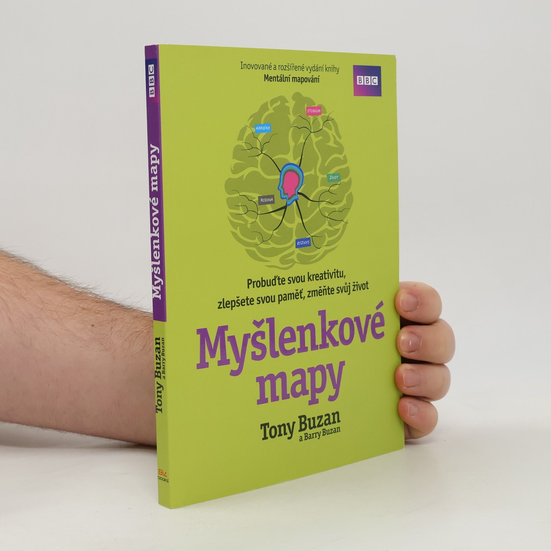Tony Buzan Myšlenkové mapy