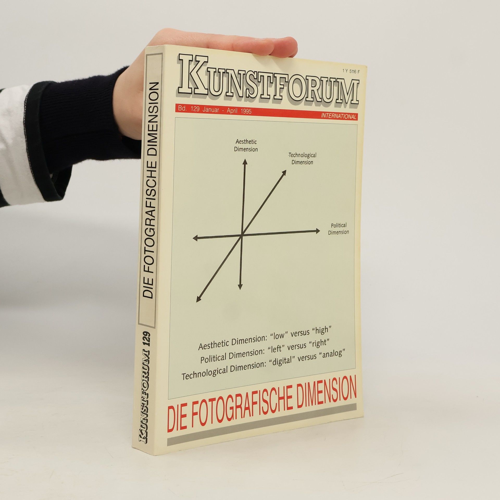 Autorenkollektiv Kunstforum Bd. 129. Januar-April 1995