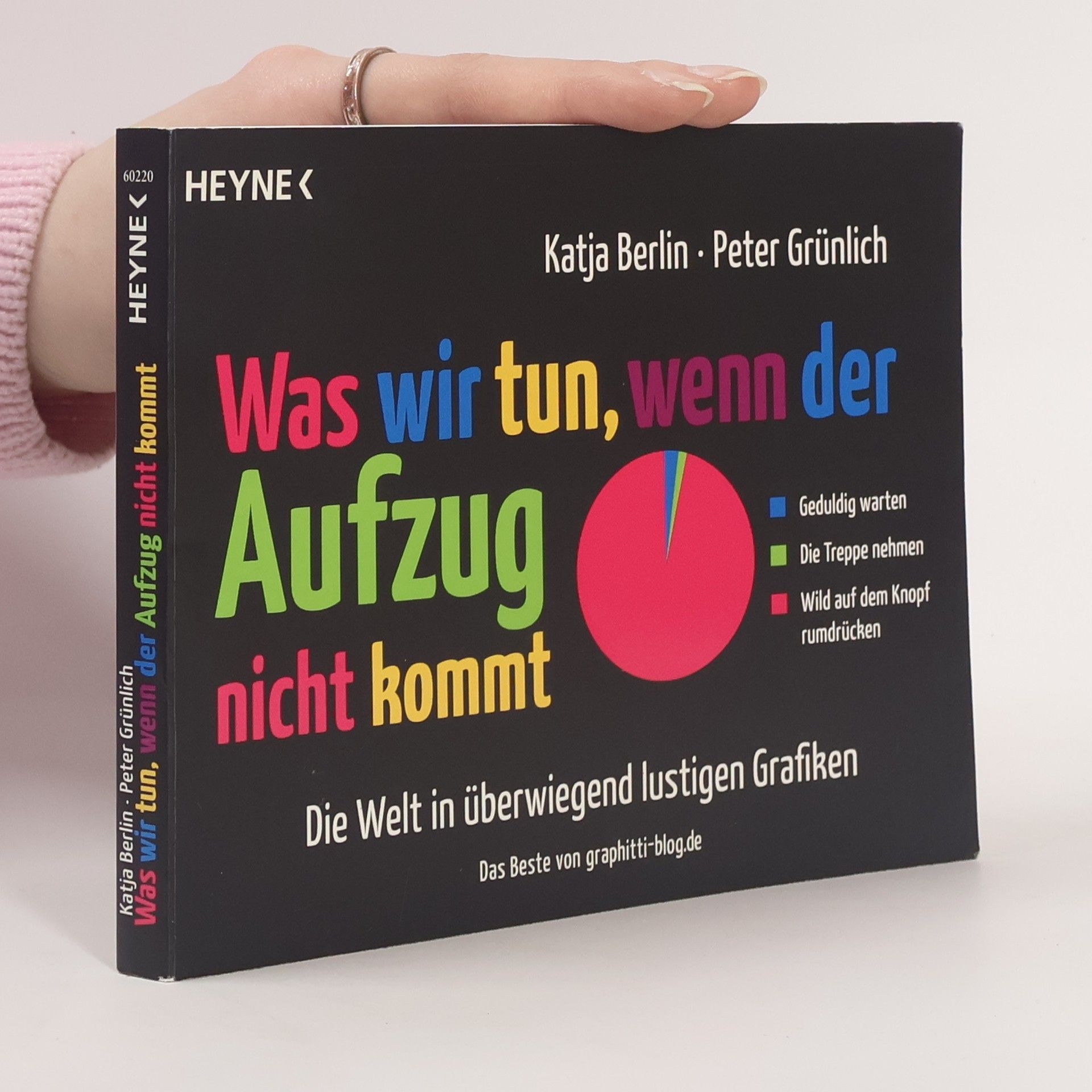 Katja Berlin Was wir tun, wenn der Aufzug nicht kommt