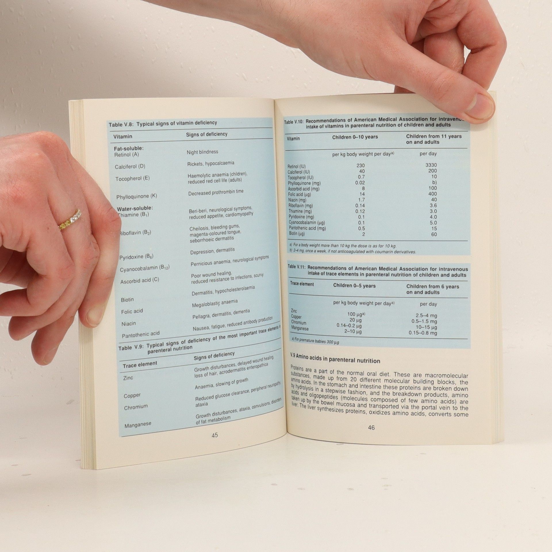 Collectif d'auteurs Basics of I. V. therapy