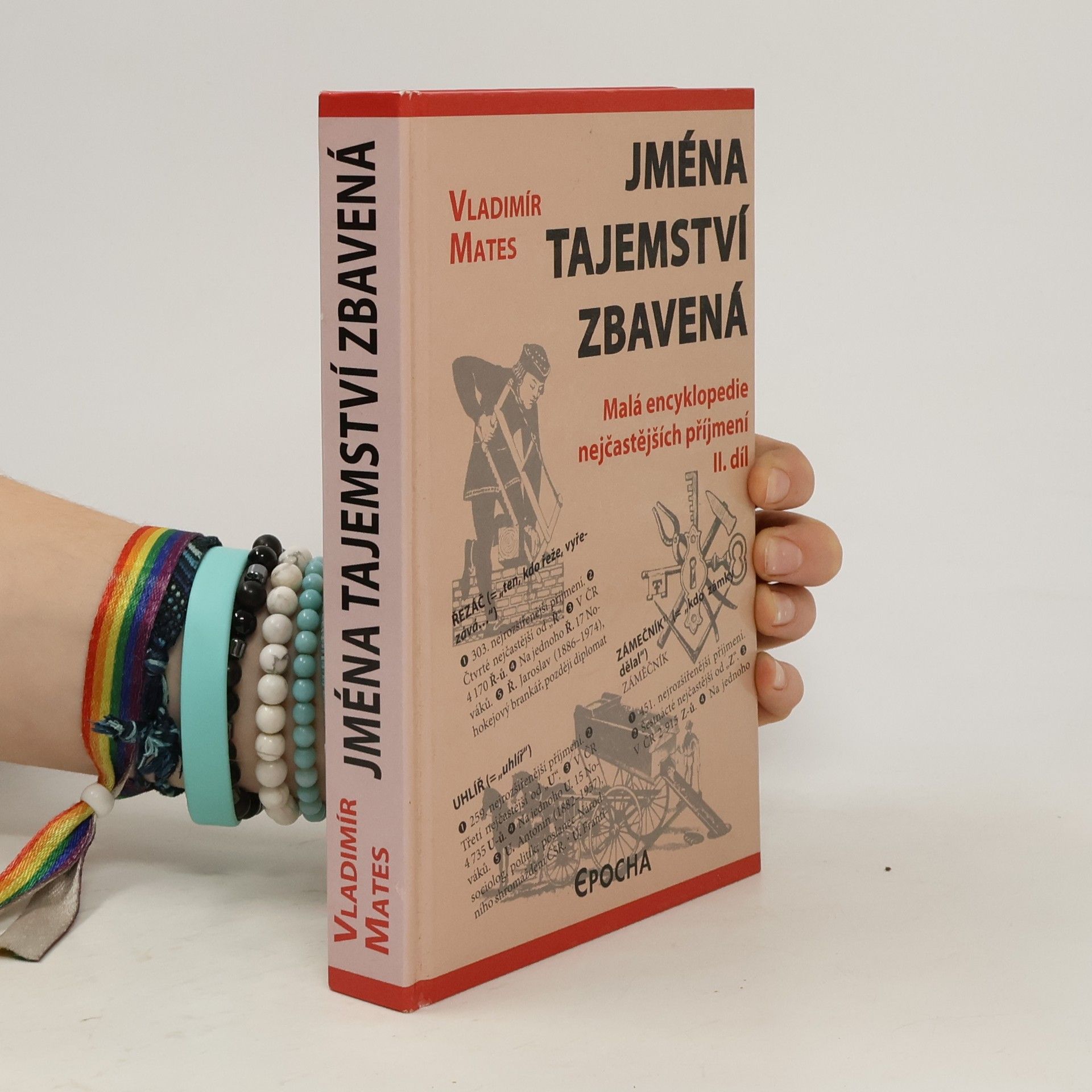 Jména tajemství zbavená. Malá encyklopedie nejčastějších příjmení II. díl