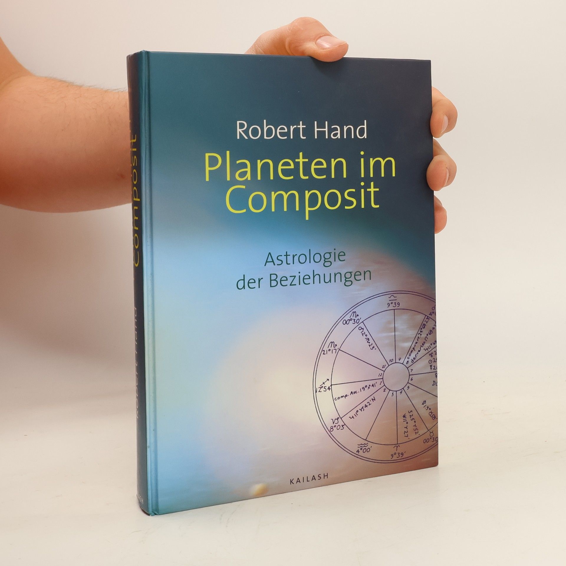 Planeten im Composit