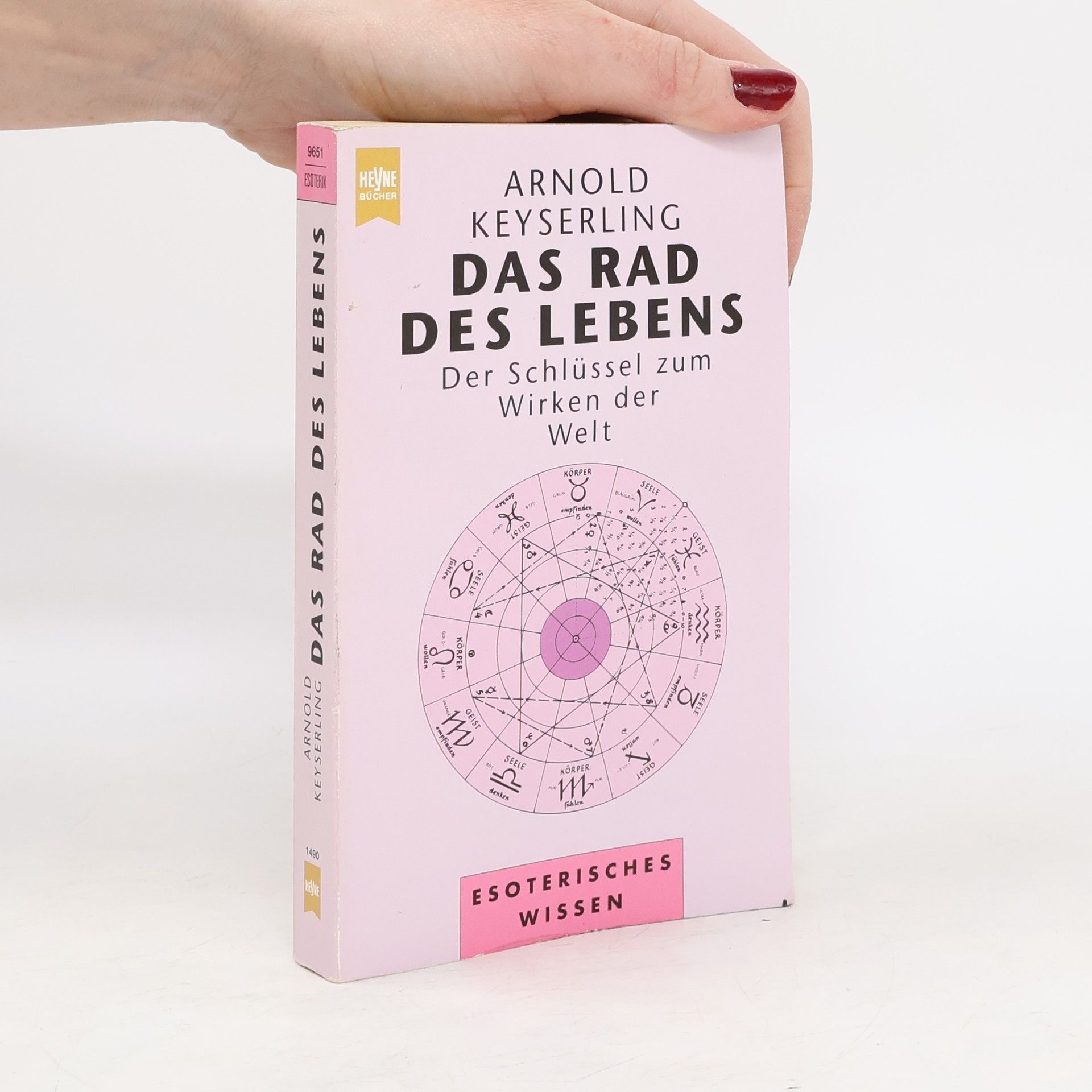 Das Rad des Lebens