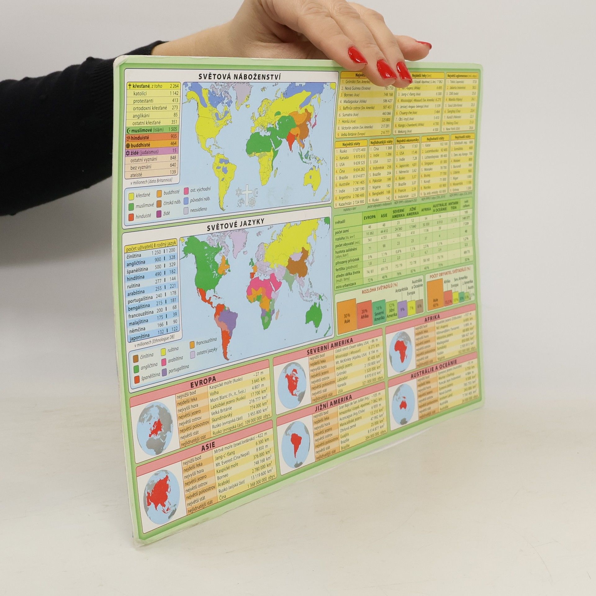 Collectif d'auteurs Politická mapa světa