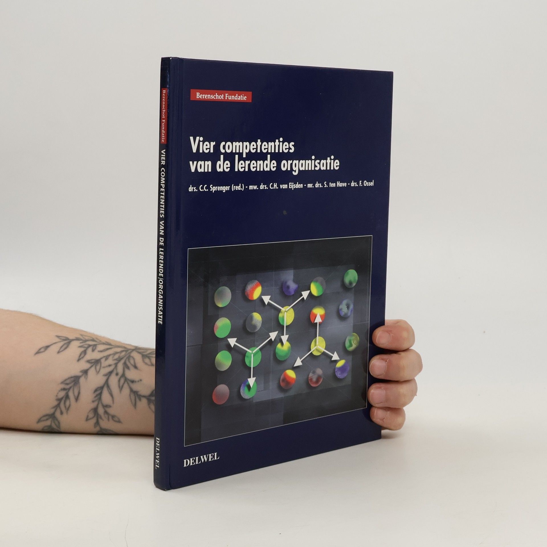 Cornelis Corse Sprenger Berenschot Fundatie: Vier competenties van de lerende organisatie