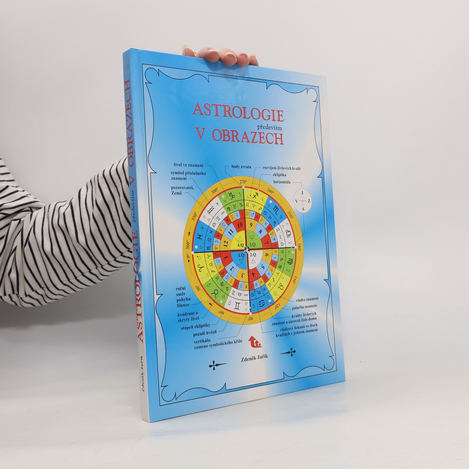 Astrologie především v obrazech