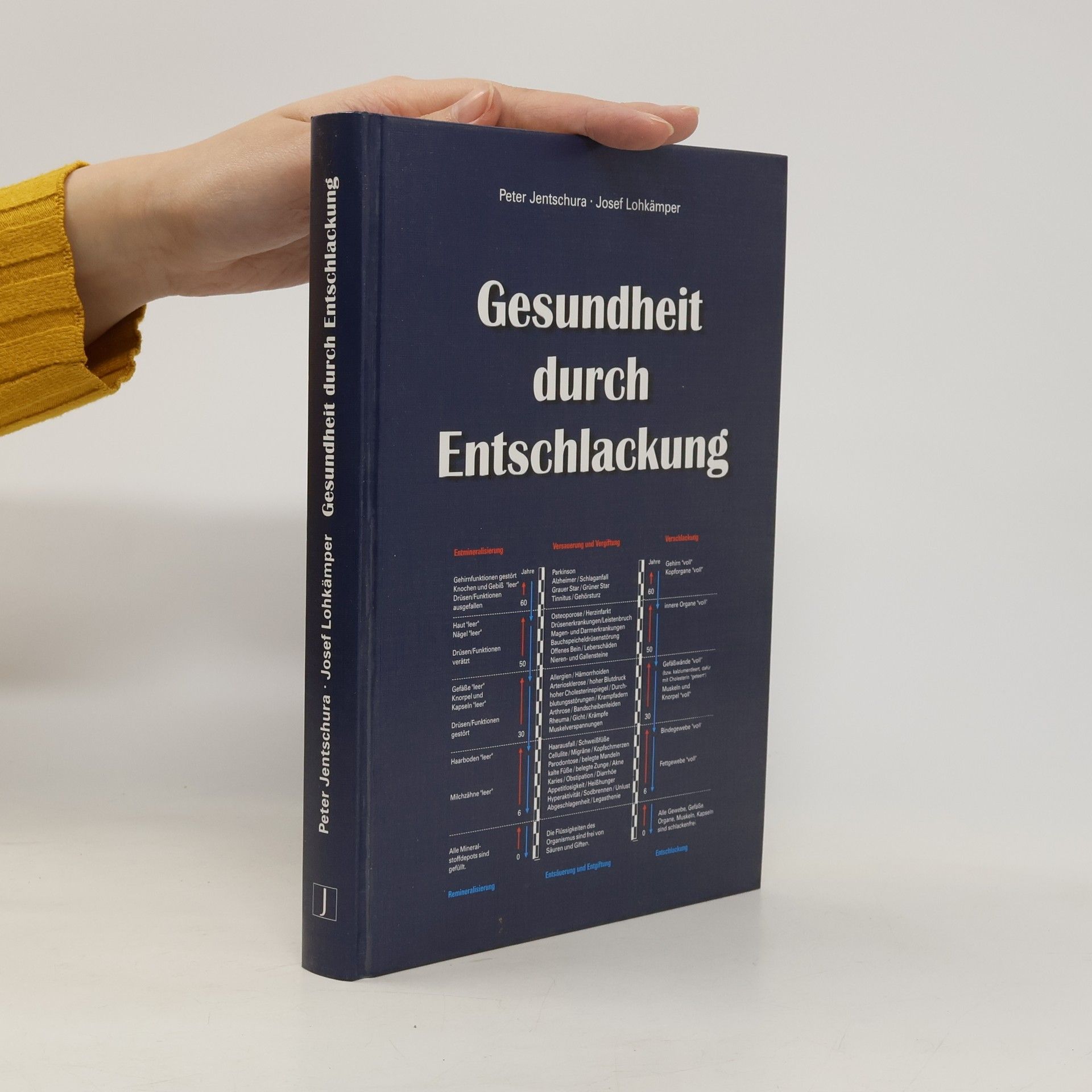 Gesundheit durch Entschlackung