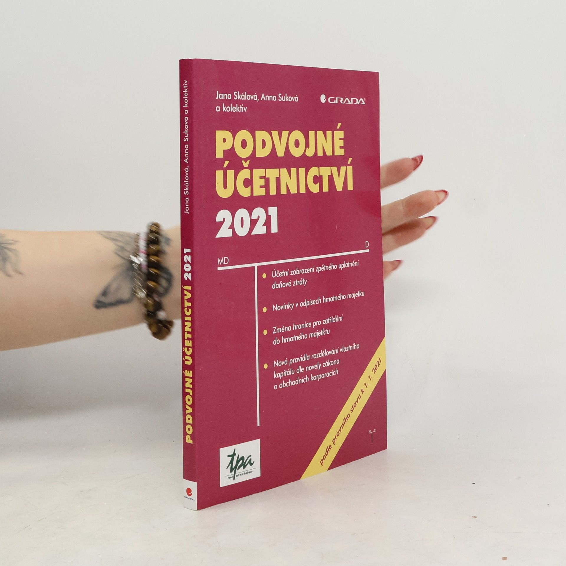 Jana Skálová Podvojné účetnictví 2021