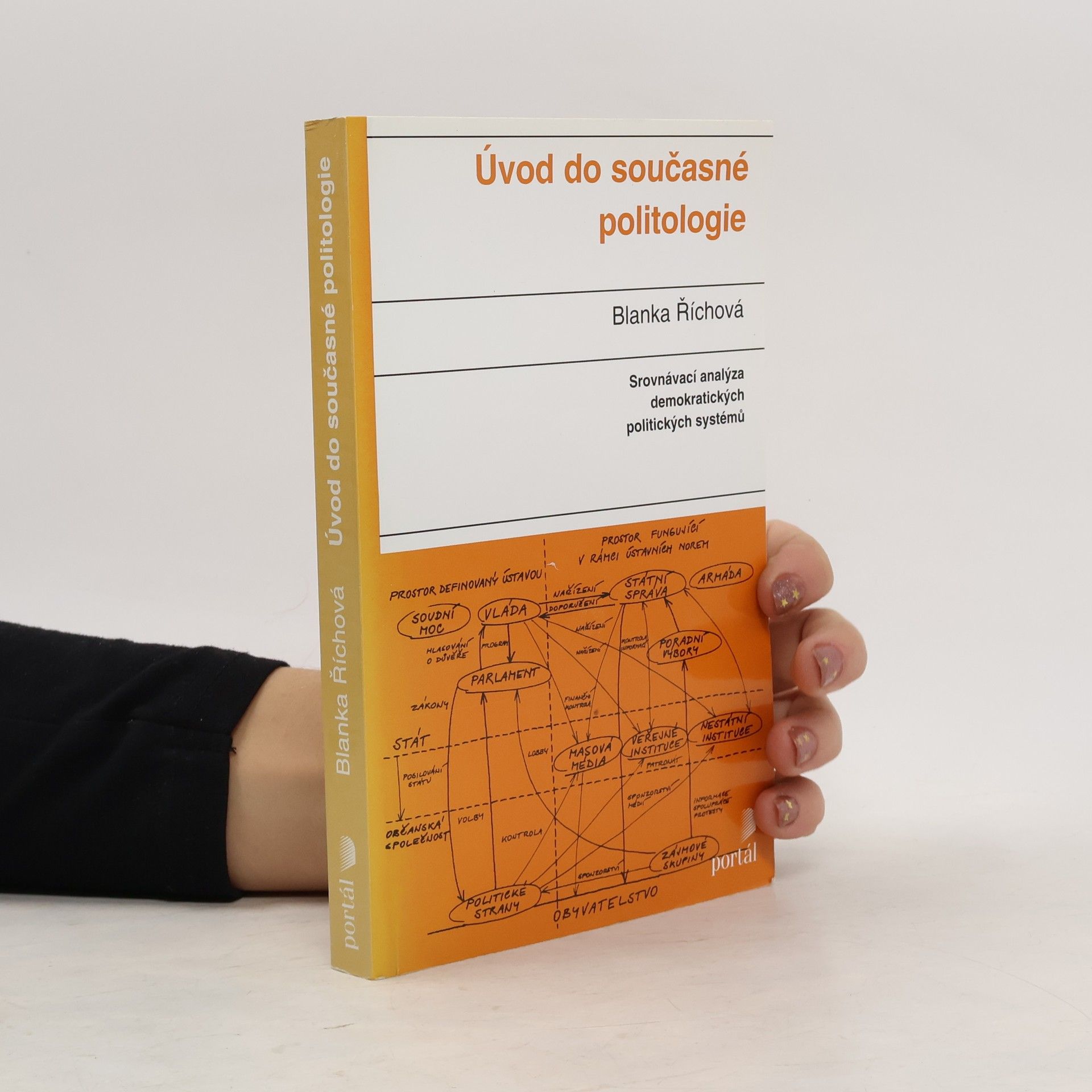 Úvod do současné politologie