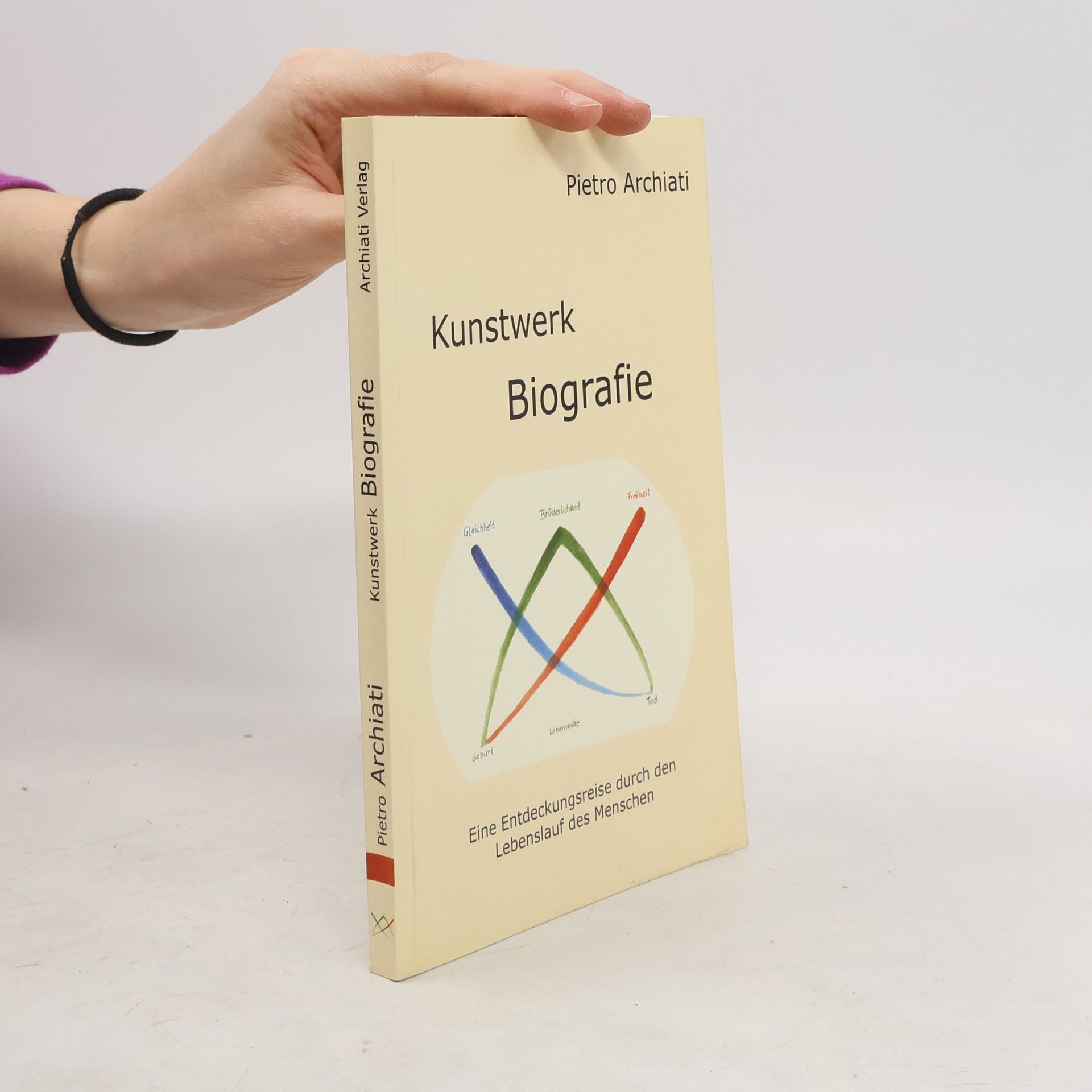 Kunstwerk Biografie