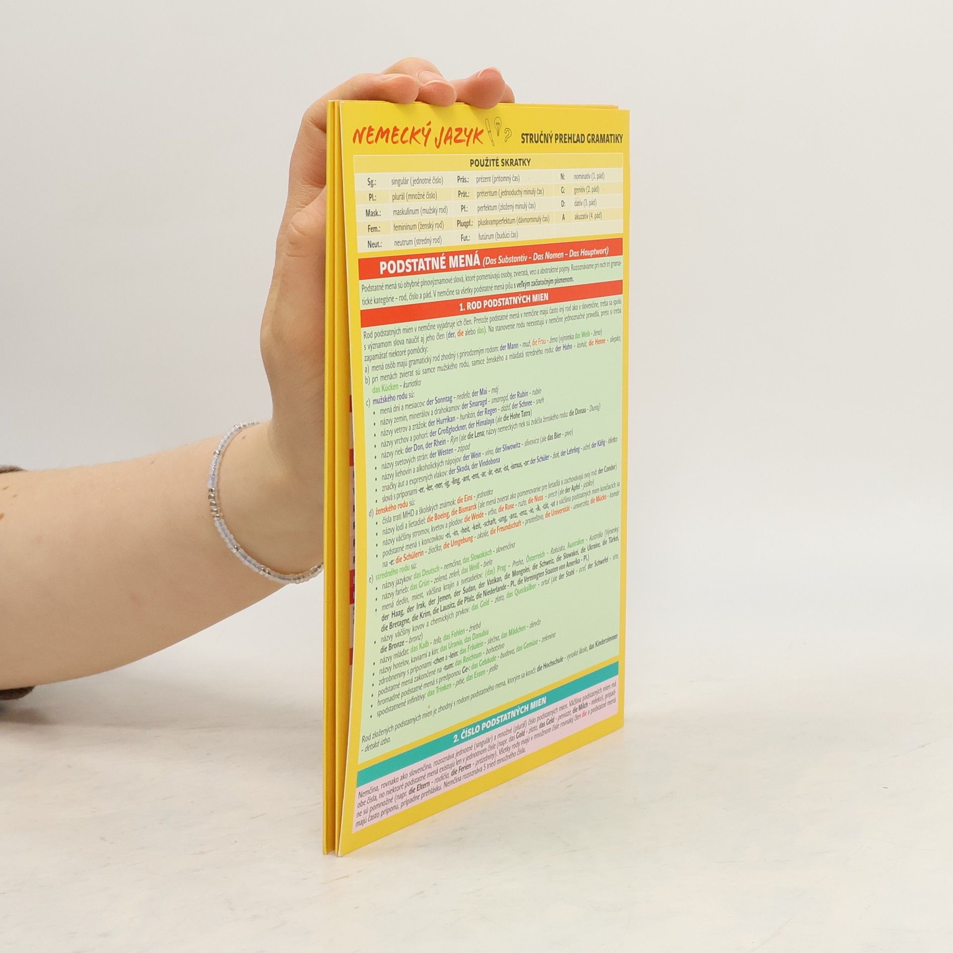 Nemecký jazyk - stručný prehľad gramatiky