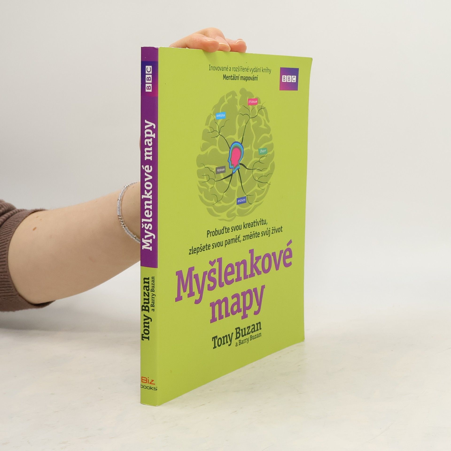 Tony Buzan Myšlenkové mapy