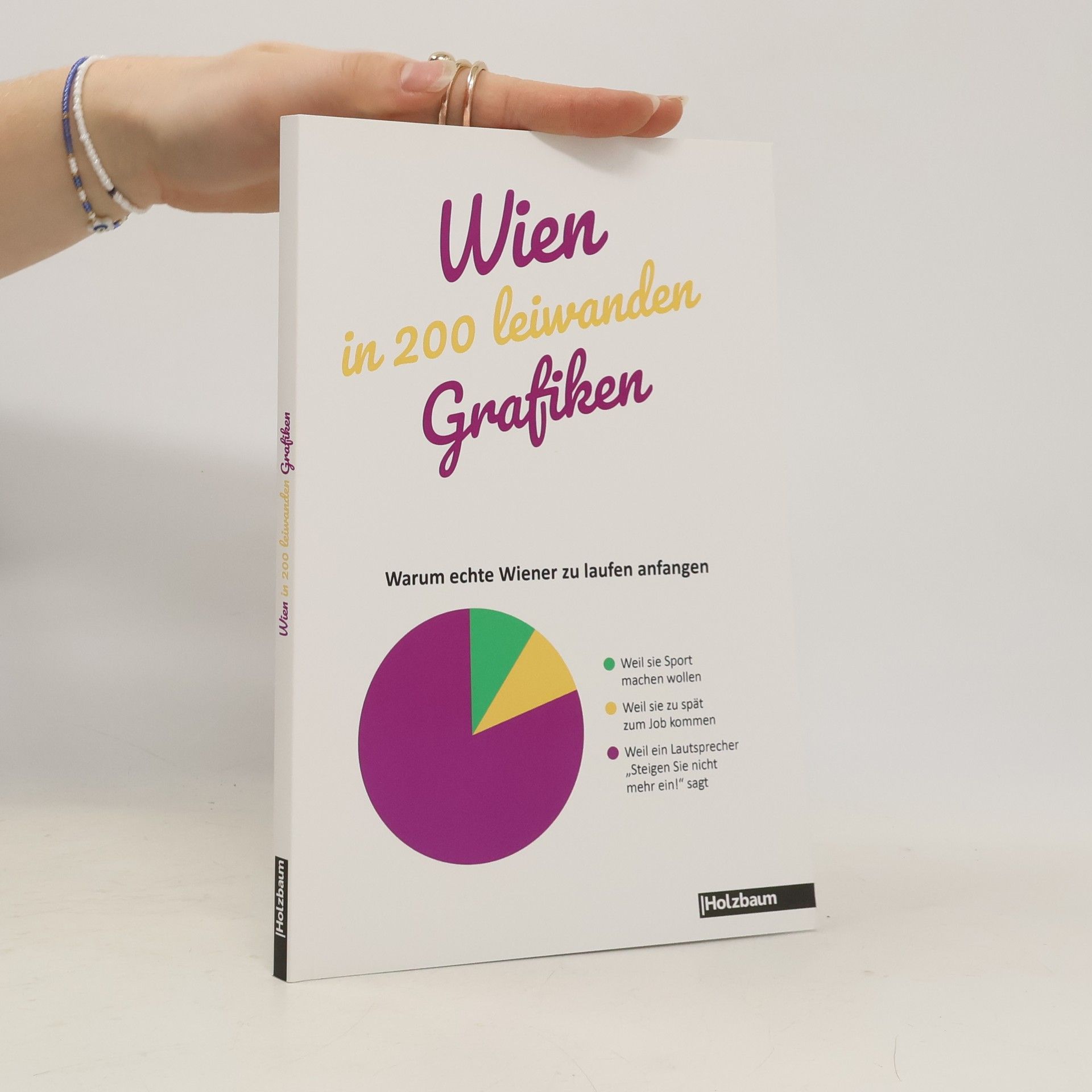 Clemens Ettenauer Wien in 200 leiwanden Grafiken