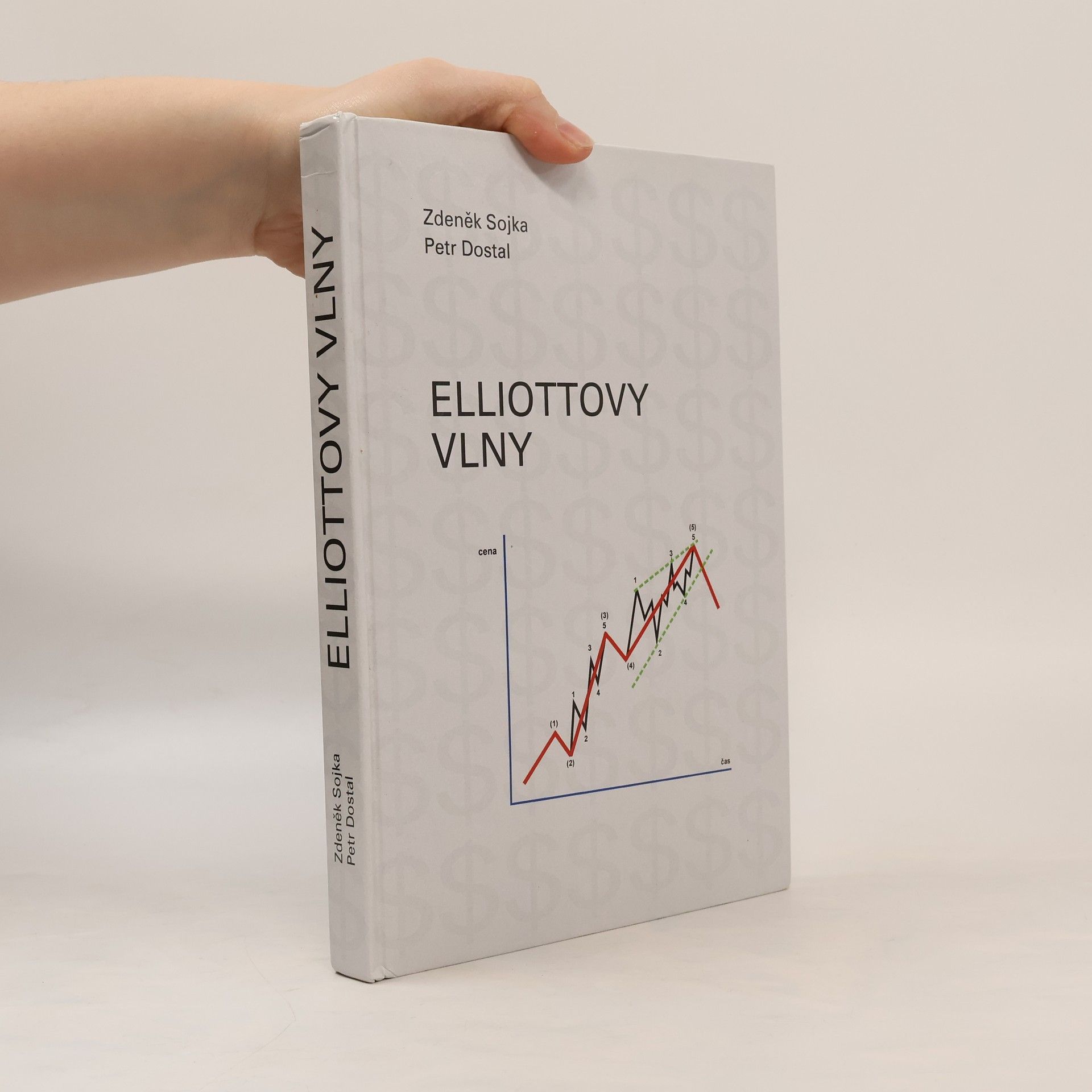 Zdeněk Sojka Elliottovy vlny