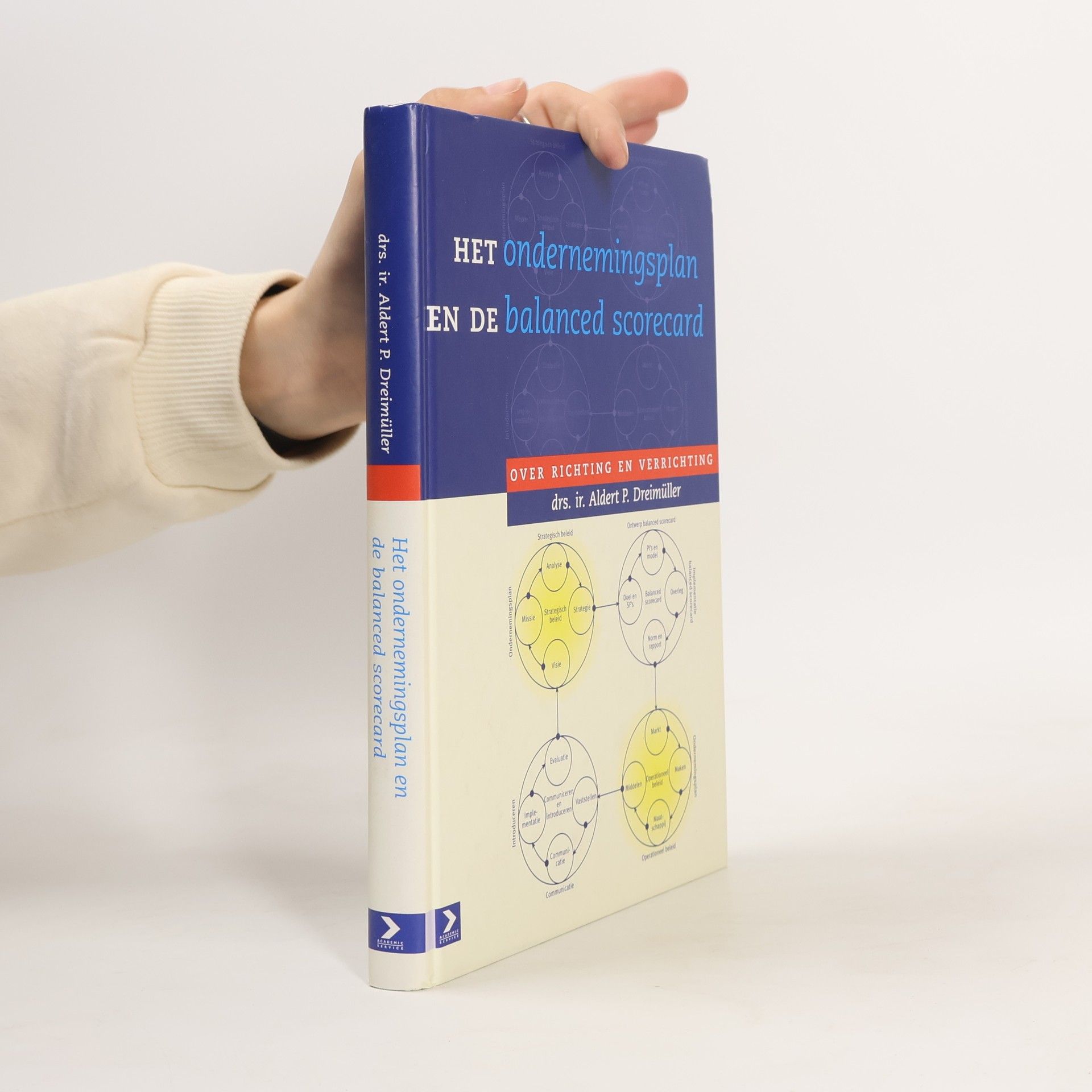 Aldert Peter Dreimüller Het ondernemingsplan en de balanced scorecard